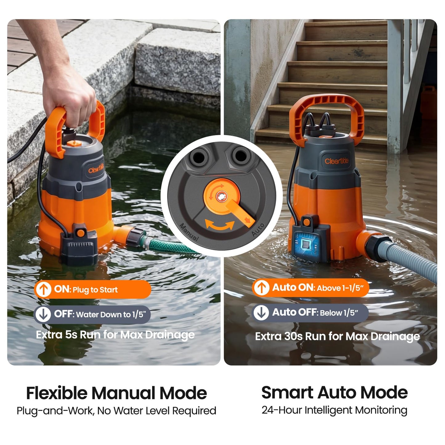 Cleartide 1/4 HP Submersible Utility Water Pump, 2160 GPH High Flow, Portable Sump Pump with Auto Water Sensor for Pool, Flooded Basement, Hot Tub, Pond Draining