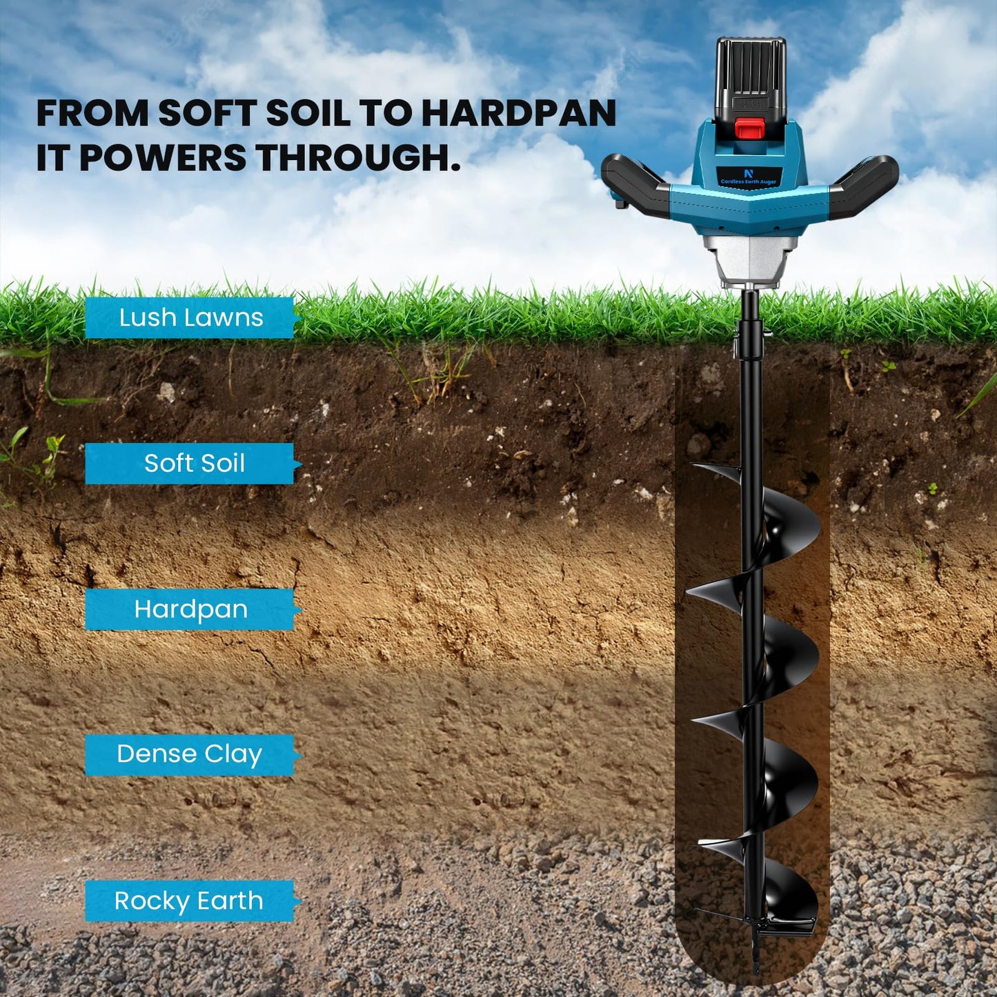 NEWTRY 1200W Electric Post Hole Digger Cordless Earth Auger with Reverse Function 6” x 31.5” Drill Bit Adjustable Speed Power Digging Machine for Farming Landscaping Construction Gardening