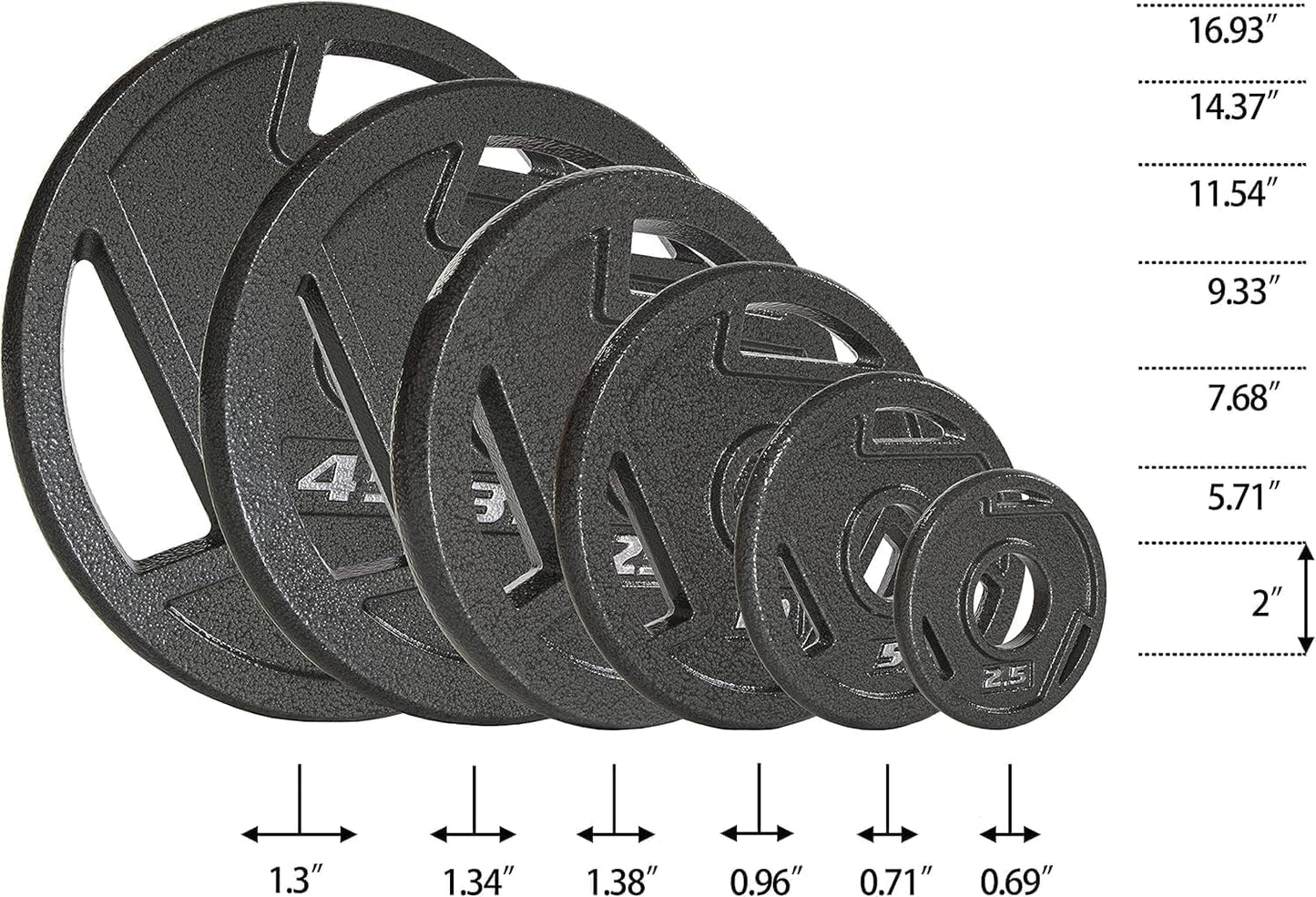 Elevon Olympic 2-Inch Cast Iron Weight Plate for Strength Training and Weightlifting, Olympic Grip Plate for Barbell