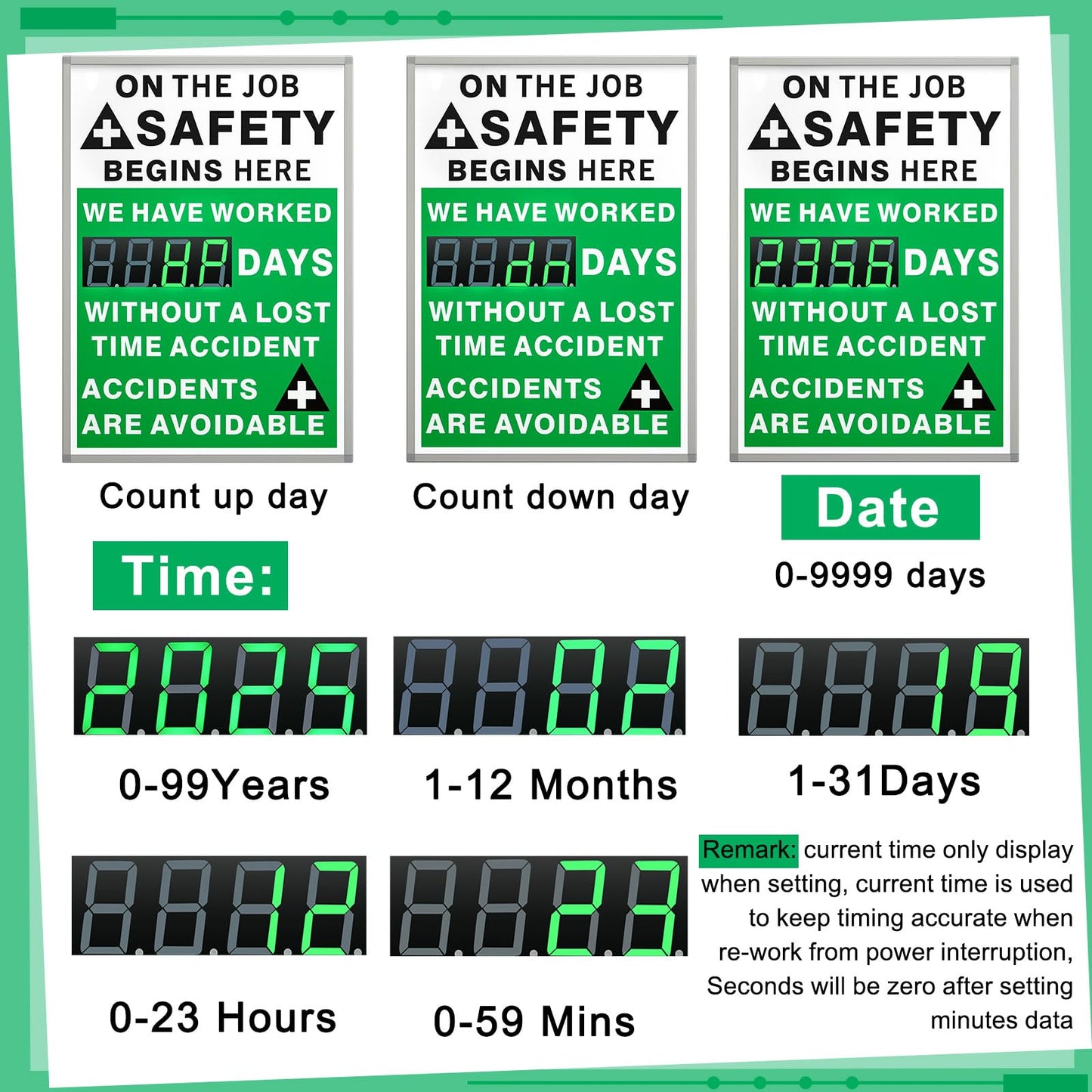 Days Safety Is The Priority Without Accident Sign Electronic Safety Scoreboard 28" x 20" with Remote Control Safe Scoreboard Sign Days Without a Lost Time Accident Are Avoidable(English Style)