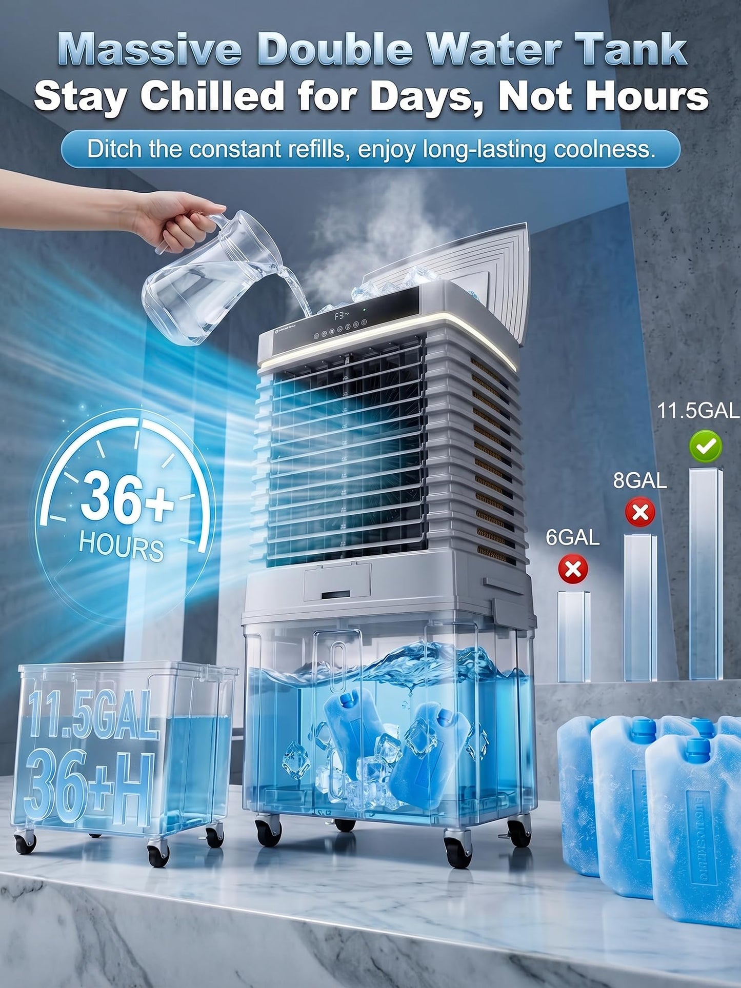 4000CFM Swamp Cooler, Outdoor Air Conditioner with 13.5Gal Detachable Water Tank, Portable Evaporative Air Cooler with Ambient Light, Patio AC Unit, 120° Oscillation Water Cooling Fan for Garage