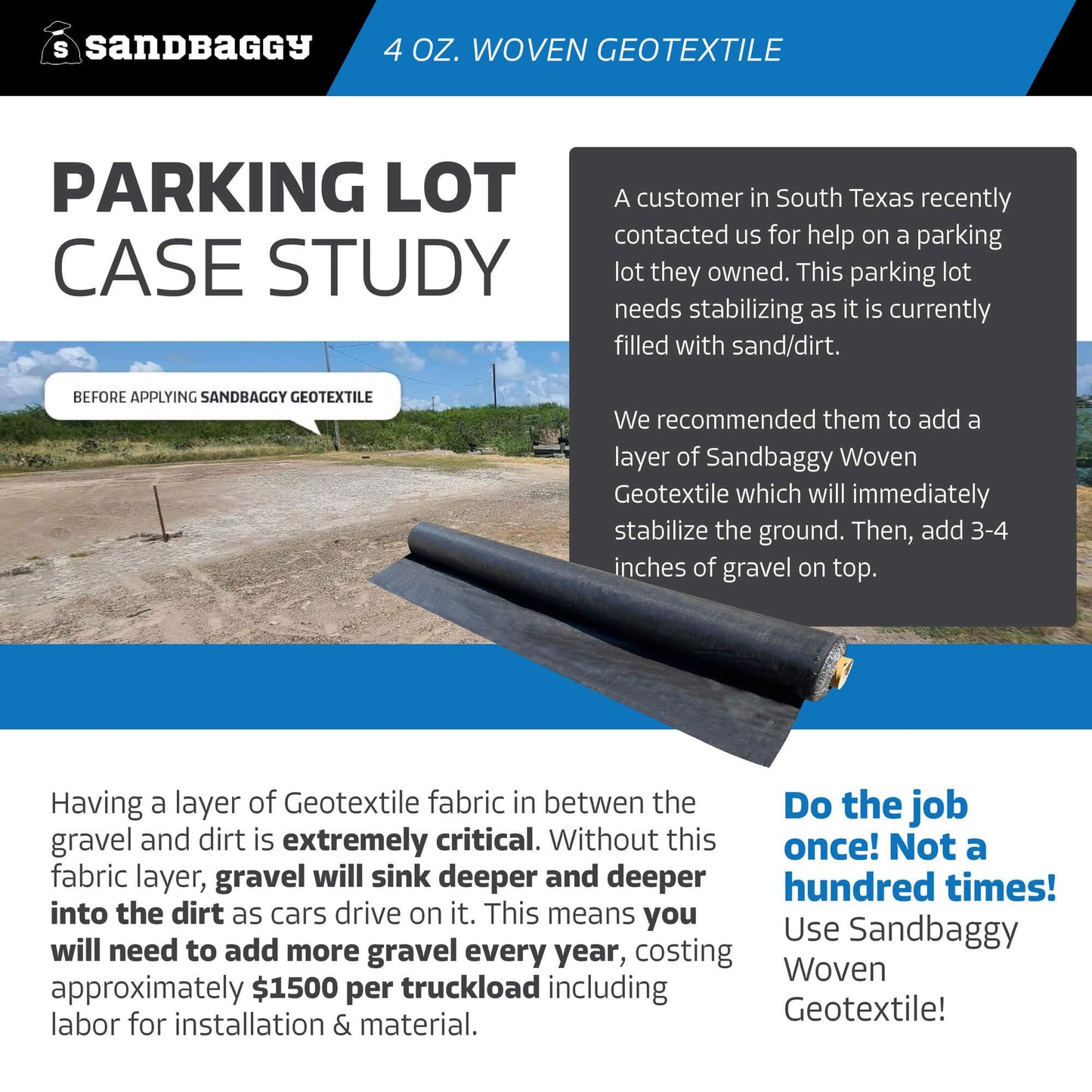 Sandbaggy Woven Geotextile Landscape Fabric | 50 YEAR Fabric* | for Soil Stabilization & Underlayment for Pavers, Driveway, Gravel Roads & Parking Lots | Meets AASHTO M288 Spec (17.5 ft x 100 ft Roll)