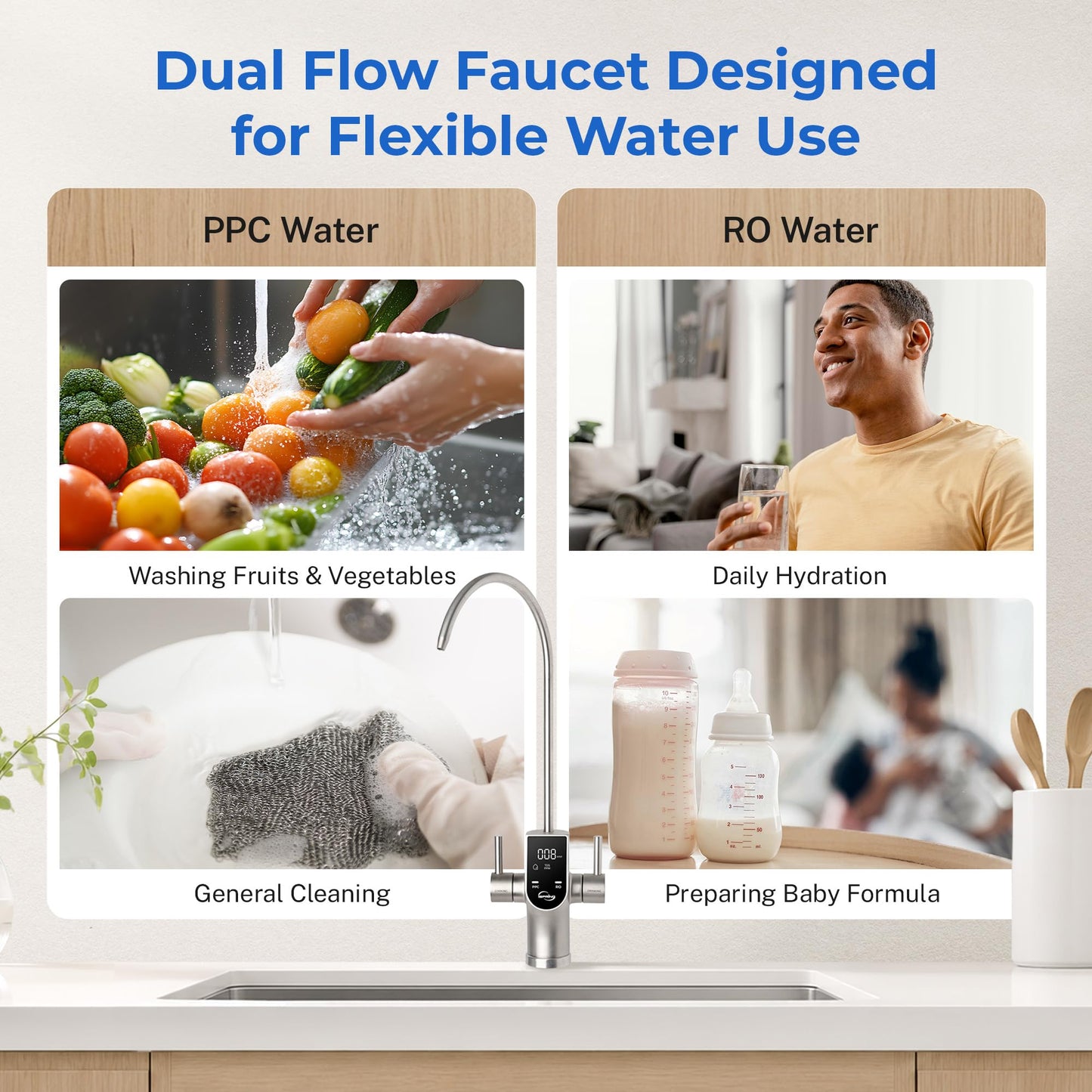 iSpring RO1200 Dual-Flow Reverse Osmosis Water Filter, 1200 GPD High Flow, w/TDS Monitor, Under Sink Tankless Reverse Osmosis System, 3:1 Pure to Drain, TDS PFAS Reduction, Auto Flush, Filter Reminder