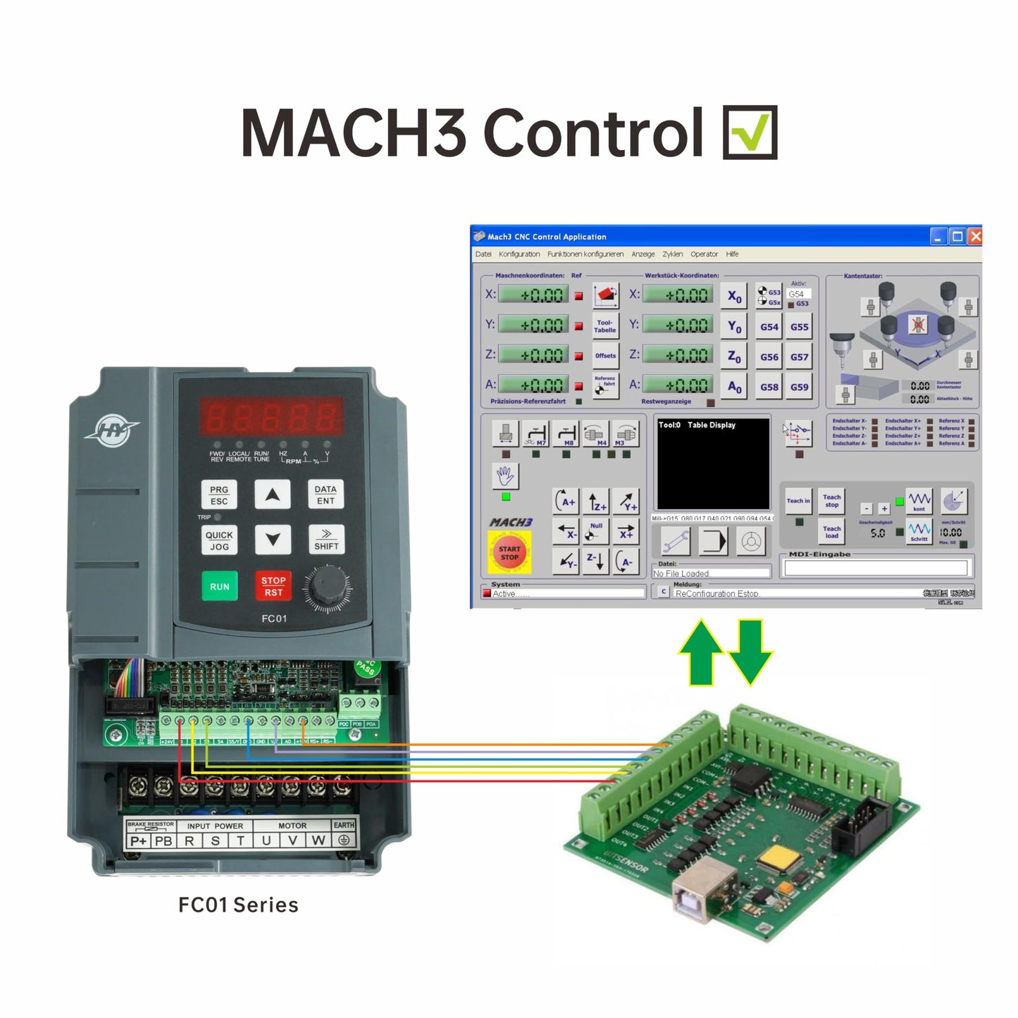 HUANYANG VFD Variable Frequency Drive,1 or 3 Phase Input, 3 Phase 0-400HZ Output, 2.2kW 3HP 220V 10A for Motor Speed Control,FC Series