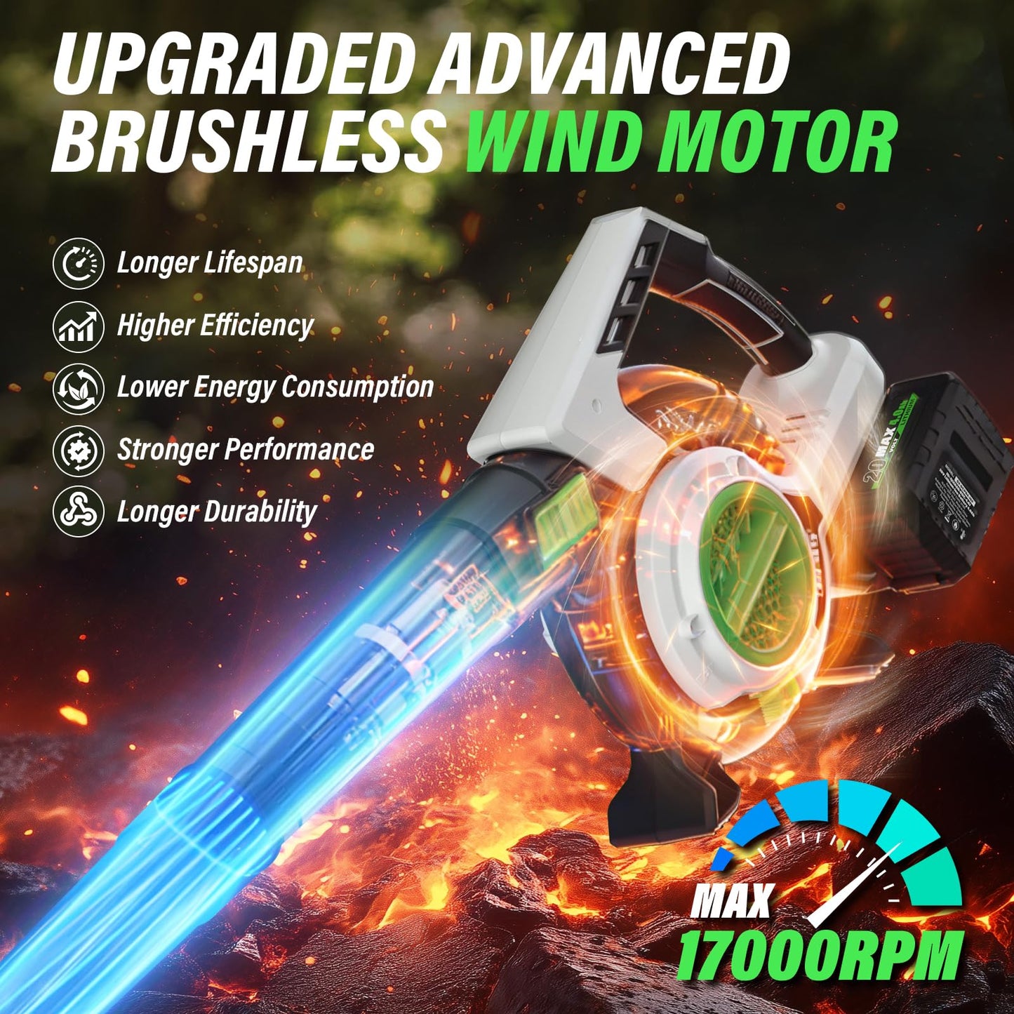 Cordless Leaf Blower & Vacuum SOYUS 3-in-1, Leaf Vacuum Mulcher 385CFM with Brushless Motor & 5 Speed Control, Electric Leaf Blower for Lawn Care, Included 45L Bag 2 x 20V 4.0Ah Battery and Charger