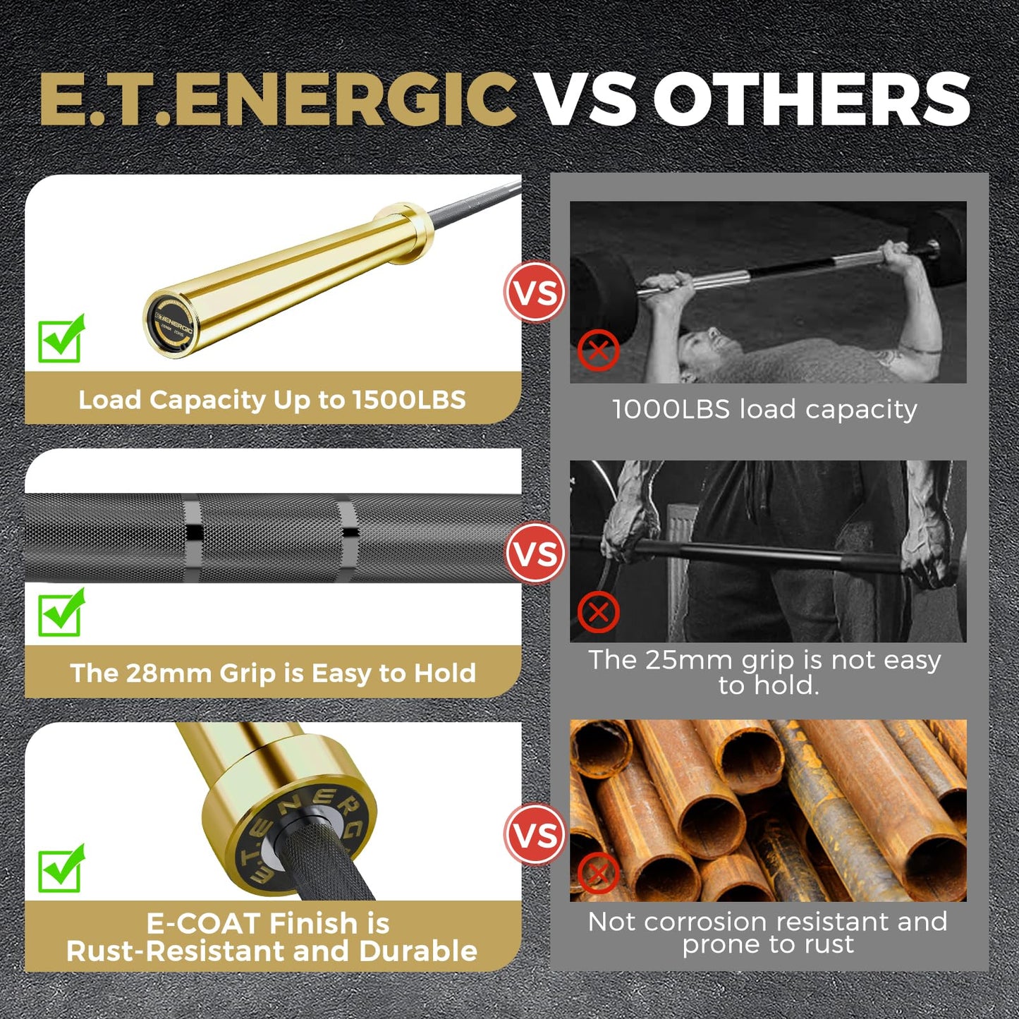 E.T.ENERGIC Olympic Barbell 7FT 45LB, 1500LB Capacity Weight Bar for Home Gym, 2-Inch Olympic Barbell for Weightlifting, Powerlifting, Squat, Deadlift and Bench Press