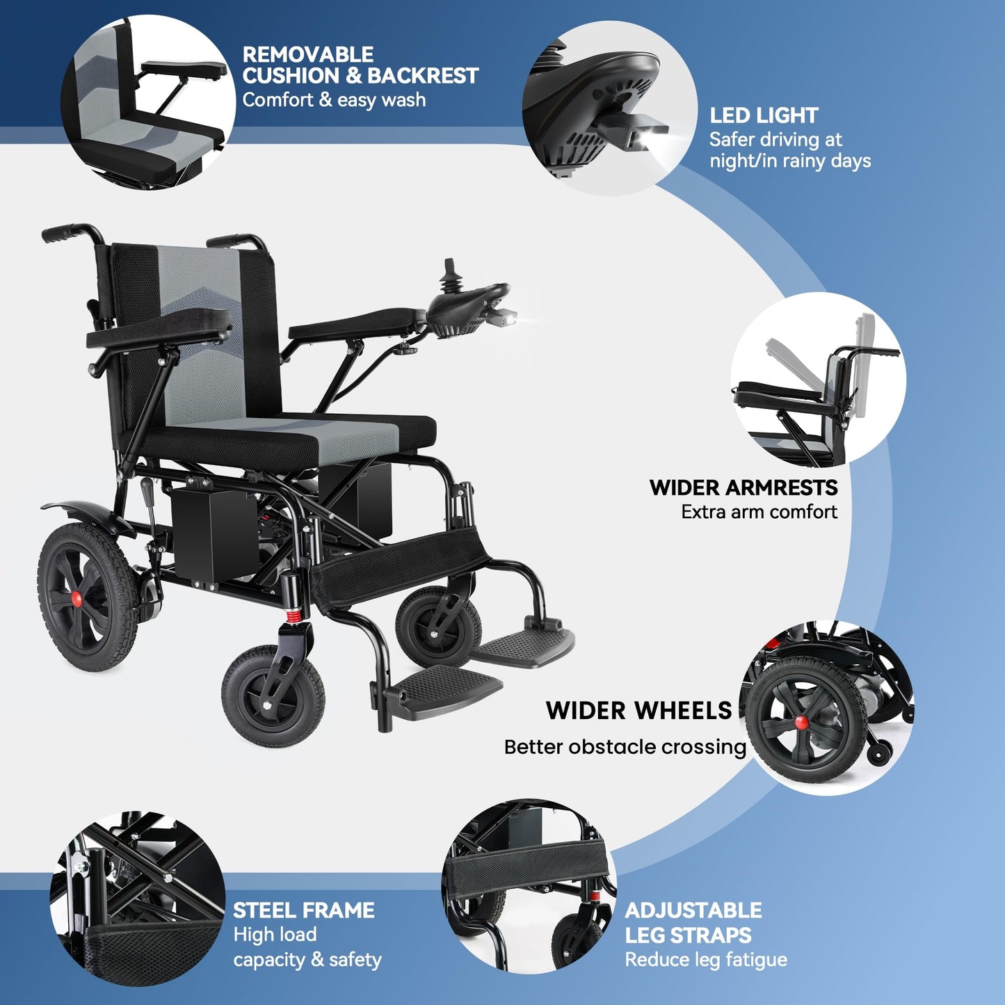 WalkFeel 19” Wide Seat Lightweight Electric Wheelchairs for Adults/Seniors/Handicap/Elderly - 330LB Capacity Foldable Power Wheelchair, All-Terrain Motorized Chair for Indoor/Outdoor/Travel, Gray