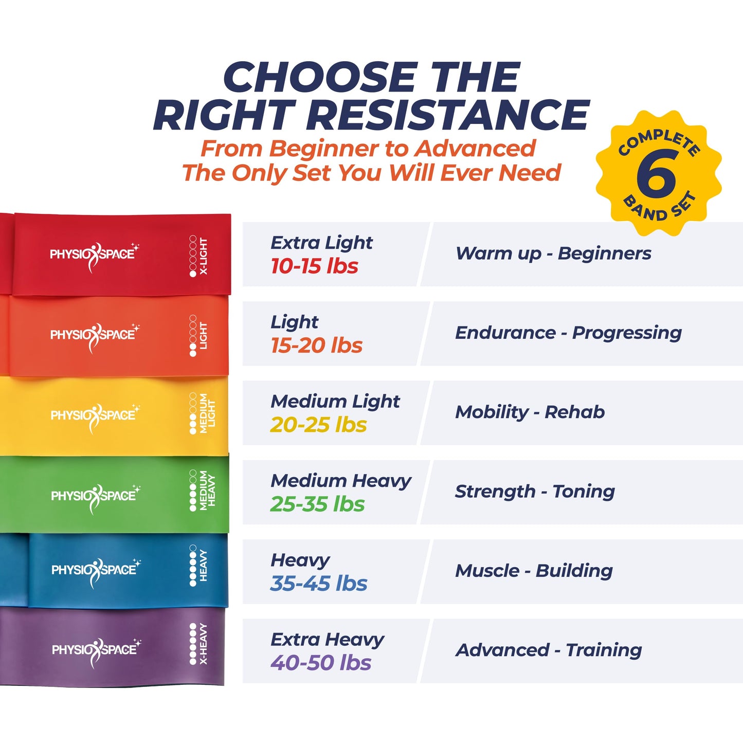PhysioSpace Resistance Bands for Working Out – Set of 6 Loop Exercise Bands for Legs Glutes and Core – Natural Latex Booty Band Designed by a Physical Therapist for Men and Women