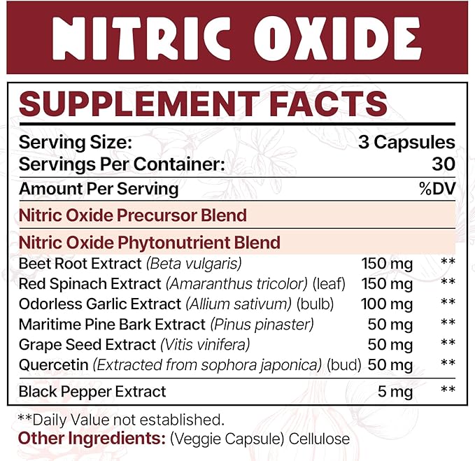 Nitric Oxide Supplement for Men, 90 Capsules (2 Pack)