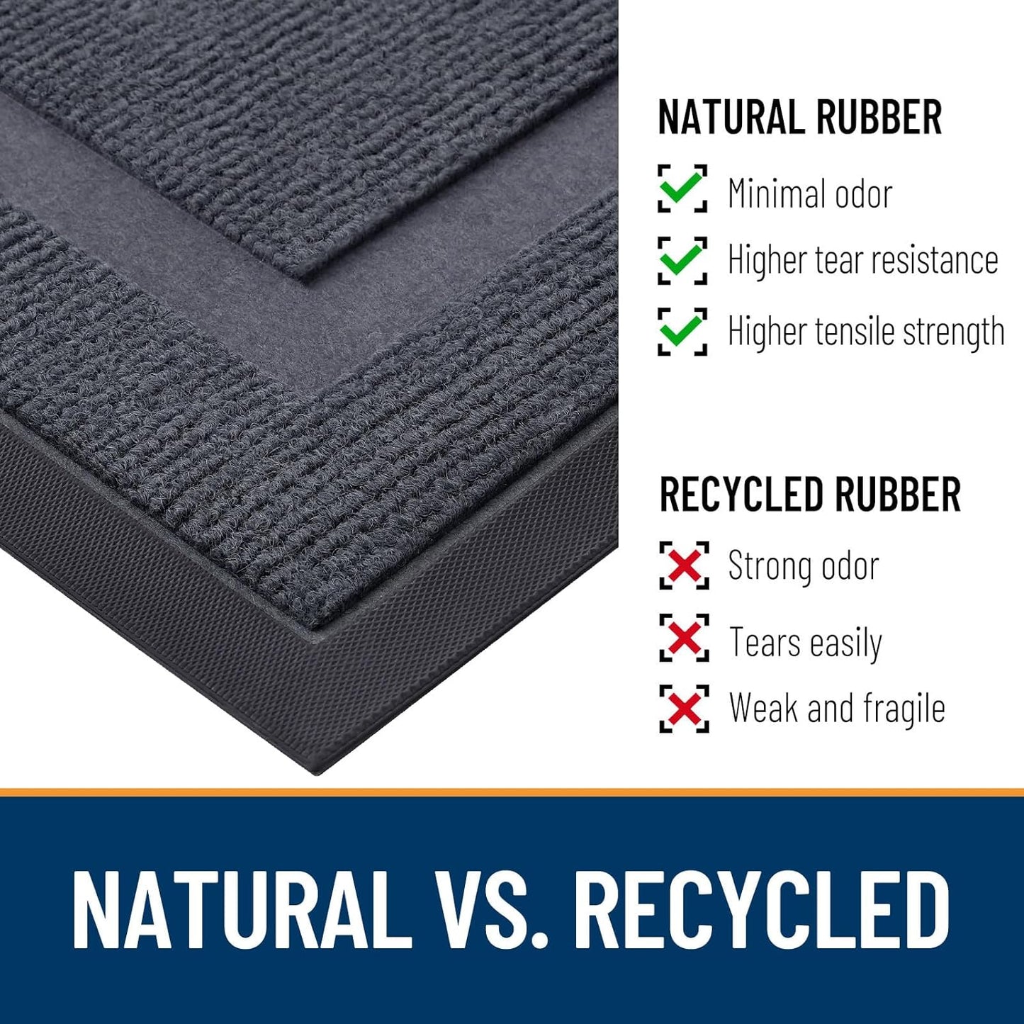 OLANLY Indoor Outdoor Front Door Mat - Waterproof All-Season Doormat, Sturdy Natural Rubber, 71x23, Light Grey