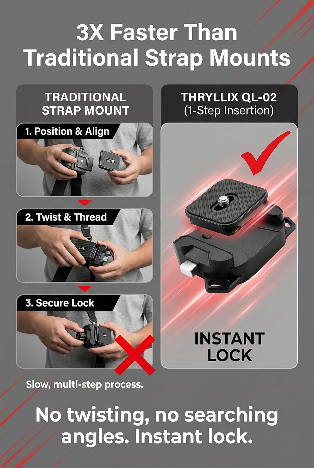 Thryllix QL-02 4-Direction Plate/QL-02 38mm, 44 lbs 20 Camera Strap Quick Release Kit, Slide-in Plate & Base