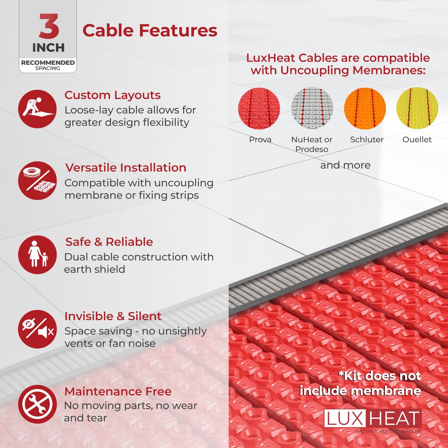 LuxHeat 90sqft Floor Heating Cable Kit - 120v Radiant Heated Flooring Kit - Heated Flooring System Includes UDG4 Programmable Thermostat w/GFCI, Underfloor Heating Cable, Alarm & Floor Sensor