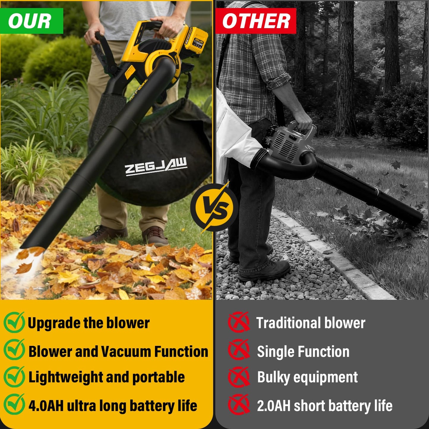 ZEGJAW 40V Cordless Leaf Blower & Vacuum, 3-in-1 Leaf Vacuum Mulcher with Bag, 360CFM 5-Speeds Brushless Battery Operated Leaf Blower for Lawn Care with 2 x 4.0Ah Battery & Charger Included