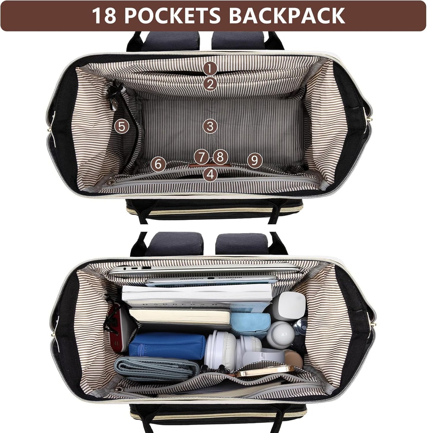 Backpack 15.6 inch Backpack Backpacks Backpack Focdod for Women Work Bags: Laptop Purse with USB Charger College