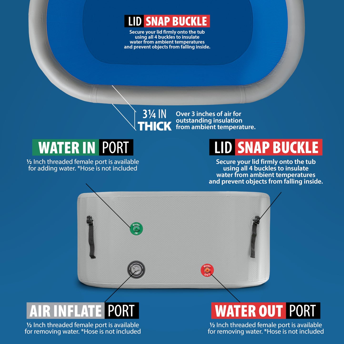 Polar Revive Inflatable Ice Bathtub With Chiller 2.0
