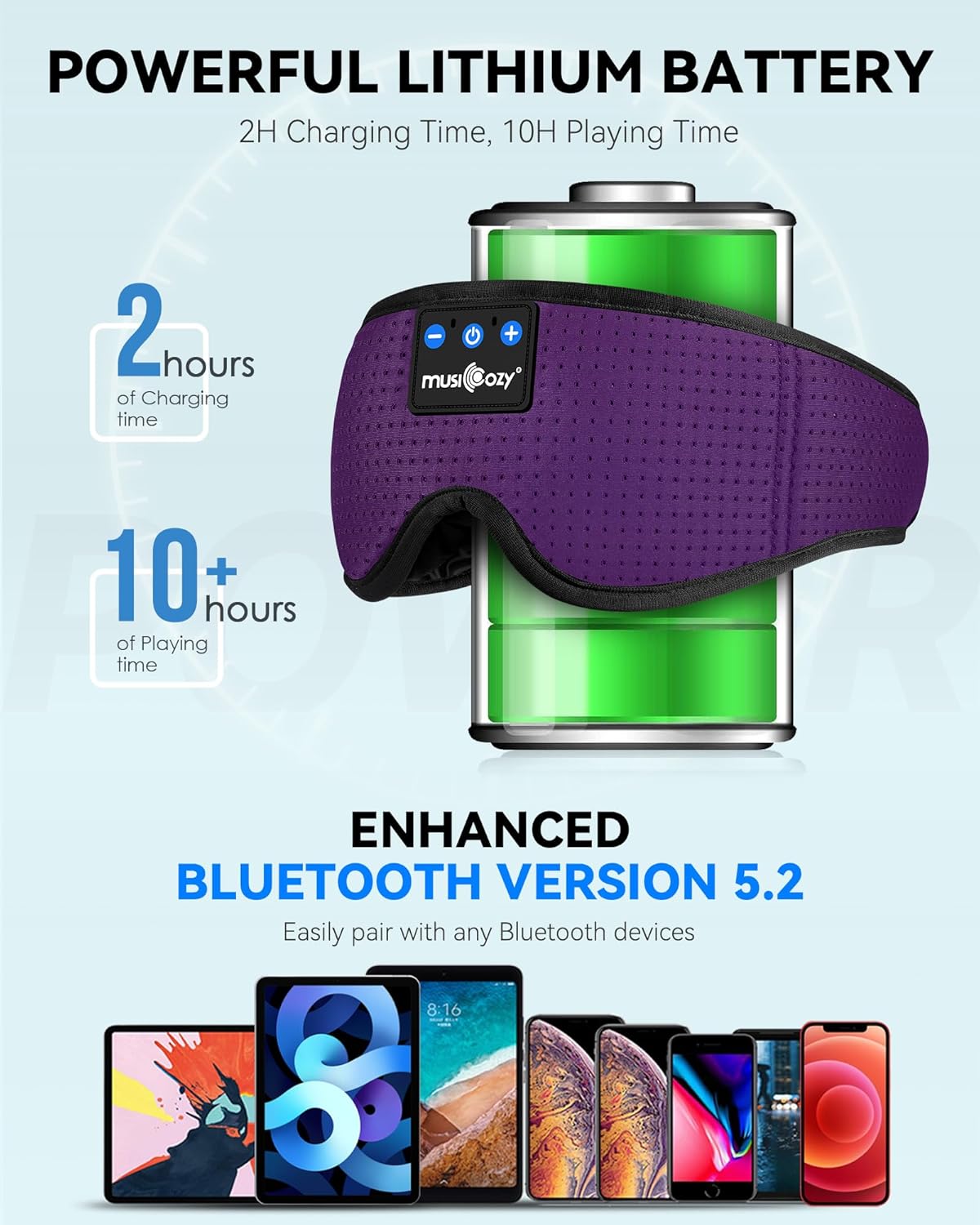 MUSICOZY Sleep Headphones Masks, Bluetooth Sleep Eye Mask for Sleeping for Side Sleepers, Sleeping Masks Headphones