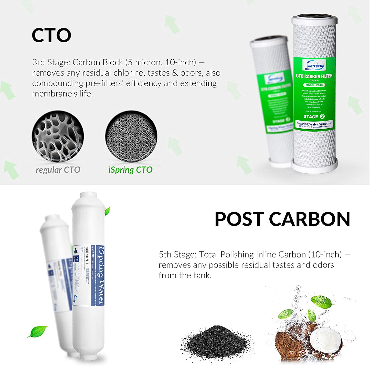 iSpring RCS5T Commercial Tankless Reverse Osmosis RO Water Filter System with 1.5:1 Pure to Drain Ratio, Pressure Gauge