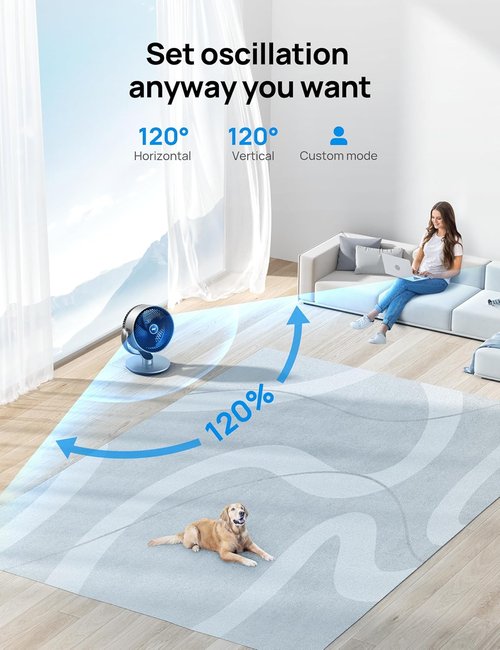 Dreo 16 Inch Quiet Smart Fan - 25dB Oscillating DC Room Fan with Remote & Voice Control | Silver