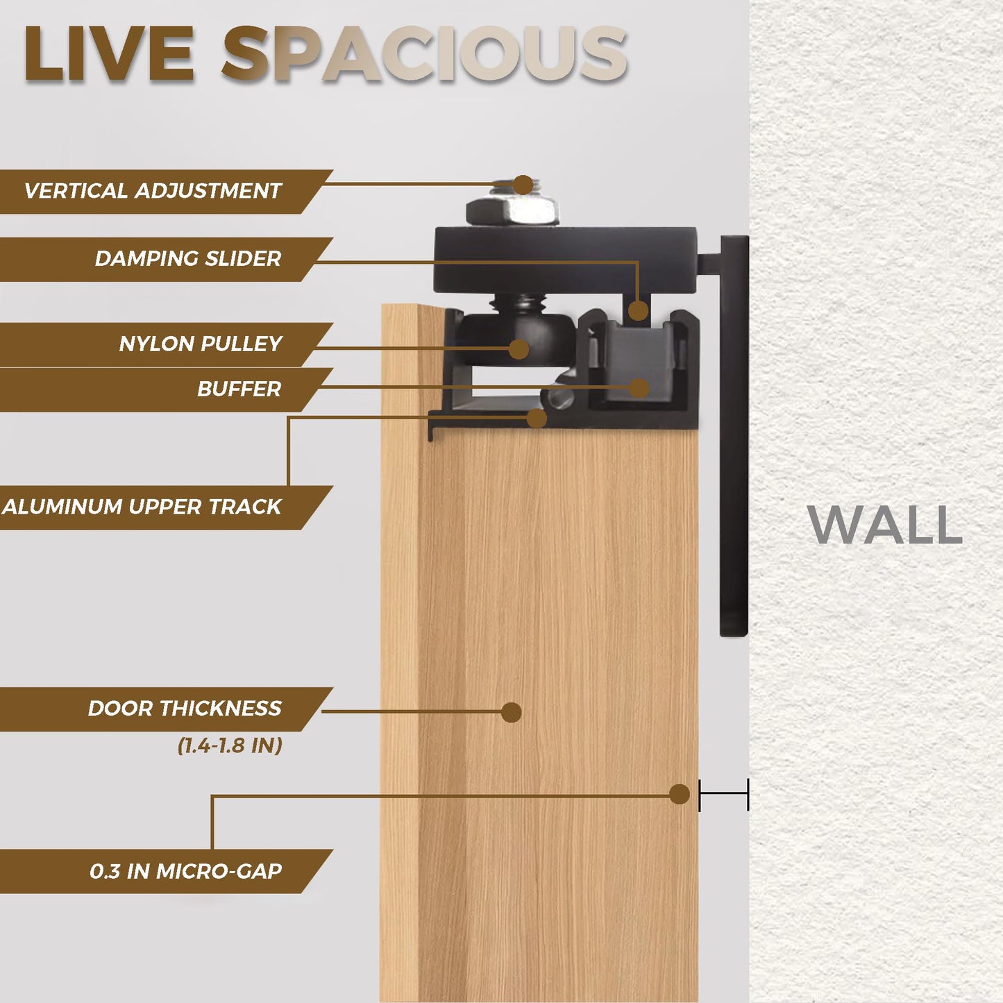 ZOYACREATE Trackless Concealed Sliding Ghost Door, 47 Inch Hidden Invisible Barn Door Hardware Kit