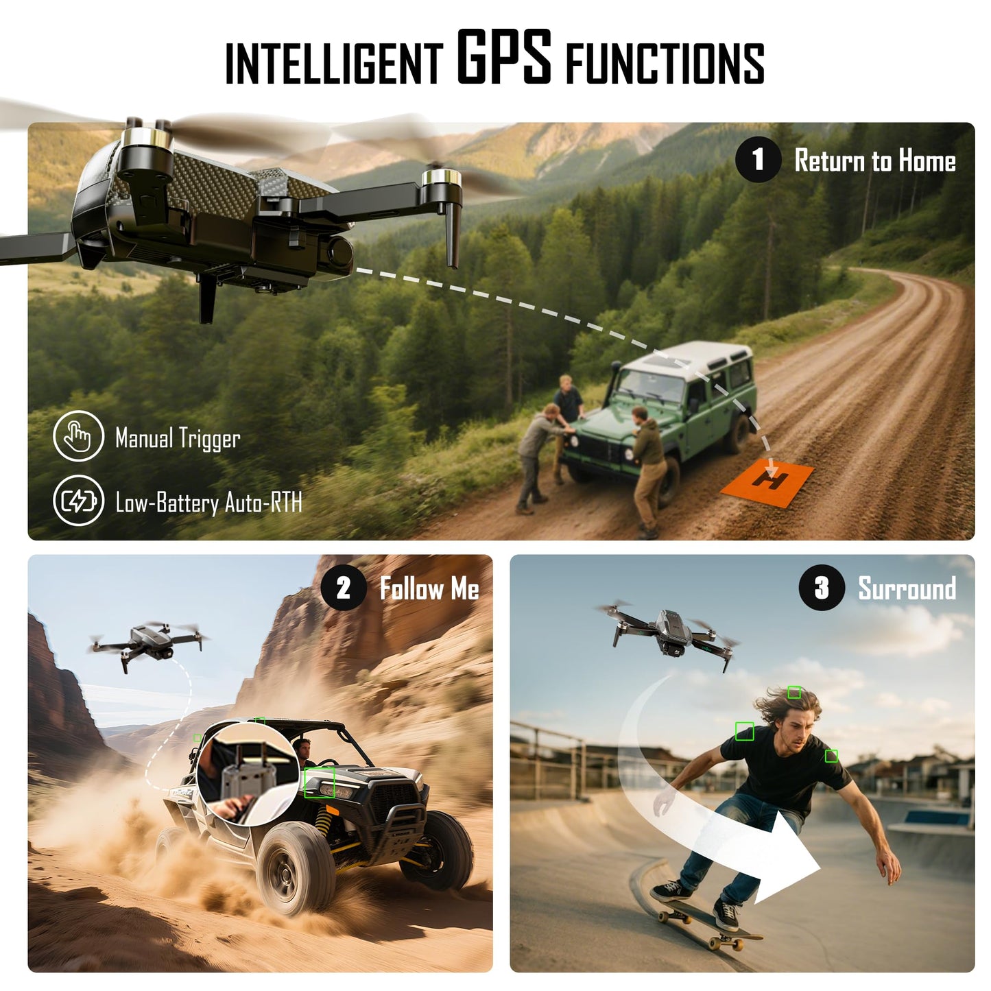 GPS Drone with 4K Camera for Adults, FPV RC Quadcopter, 5-inch LCD Tablet Screen, Auto Return, GPS Follow, Circle Fly, 60-min Flight Time,Brushless Motor, Lightweight Foldable Drone for Beginners