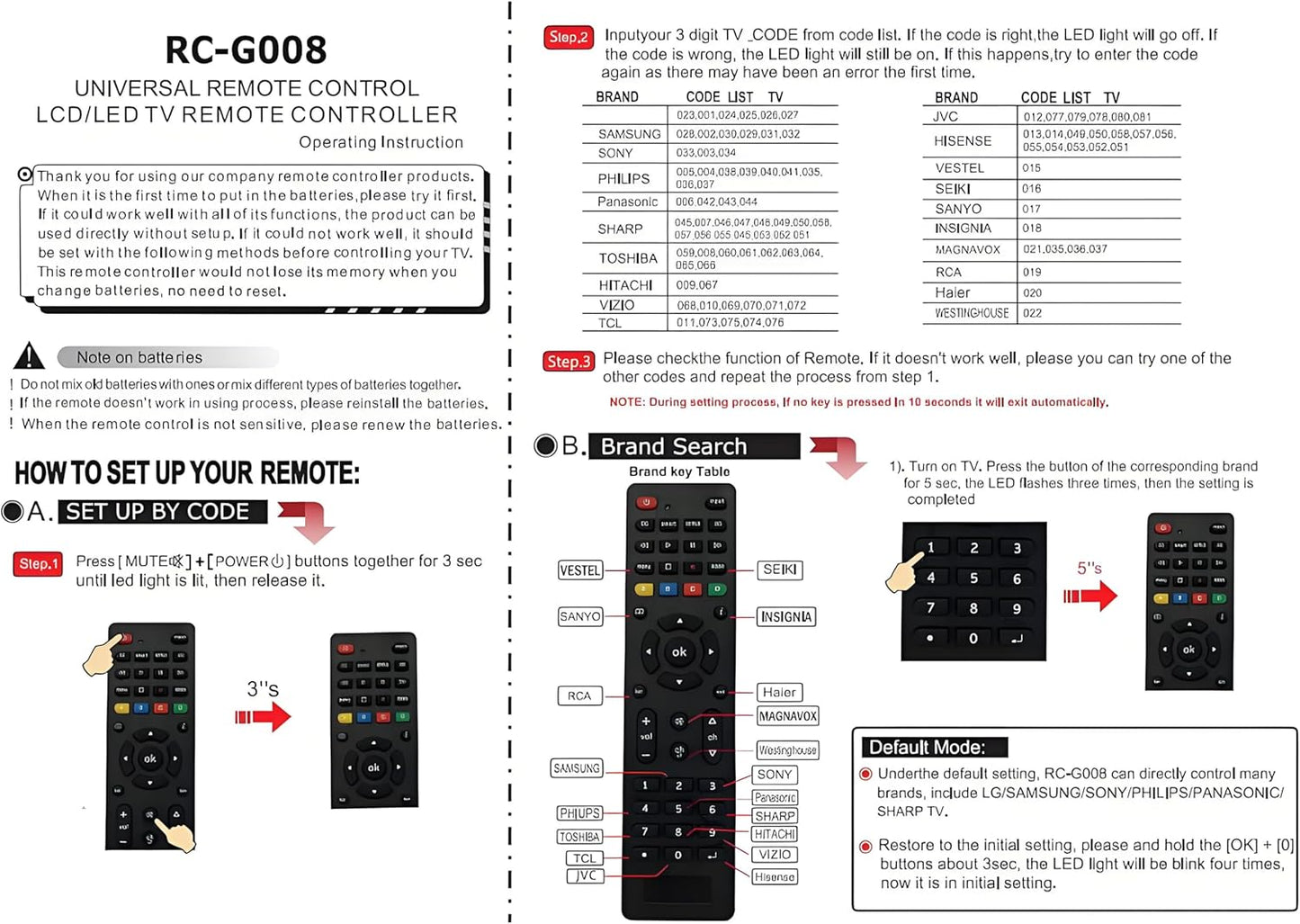 VEPRAG 3D Universal TV Remote Replacement Compatible for Most Brands LED LCD HDTV Smart TV Remote Control