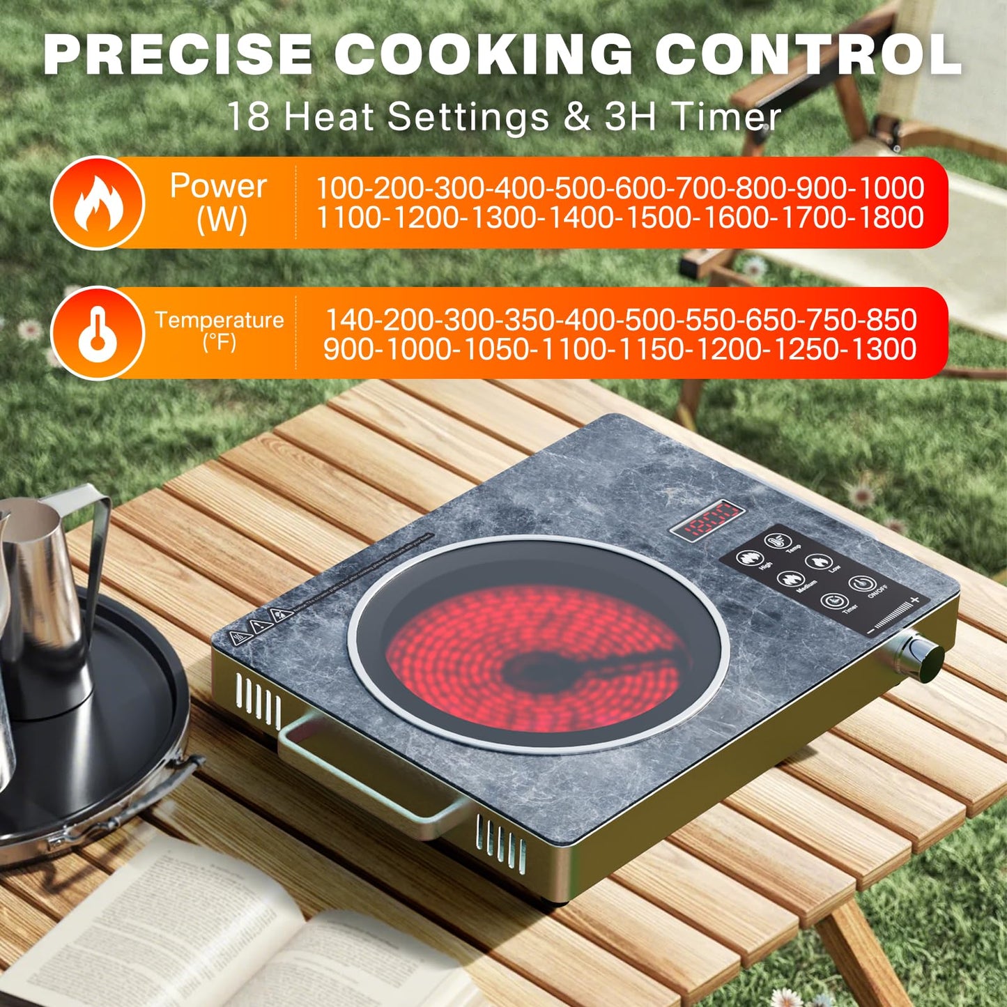 GRACEALL Single Burner Electric Cooktop, Portable Infrared Hot Plate, Countertop Electric Stove, Touch & Knob Control, Temperature Adjustable, Portable-Marble