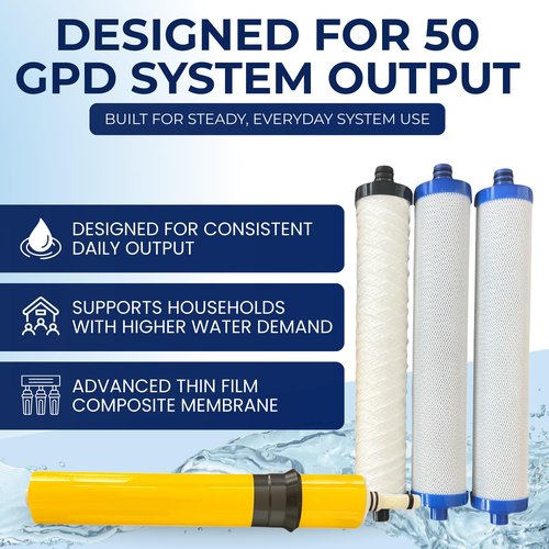 IPW Industries Inc. - Hydrotech 41400008-09 Reverse Osmosis Water Filter Replacement Set & 33001033-50 GPD Membrane RO Cartridge for Home Improvement; Compatible to Aqua FLo 1240