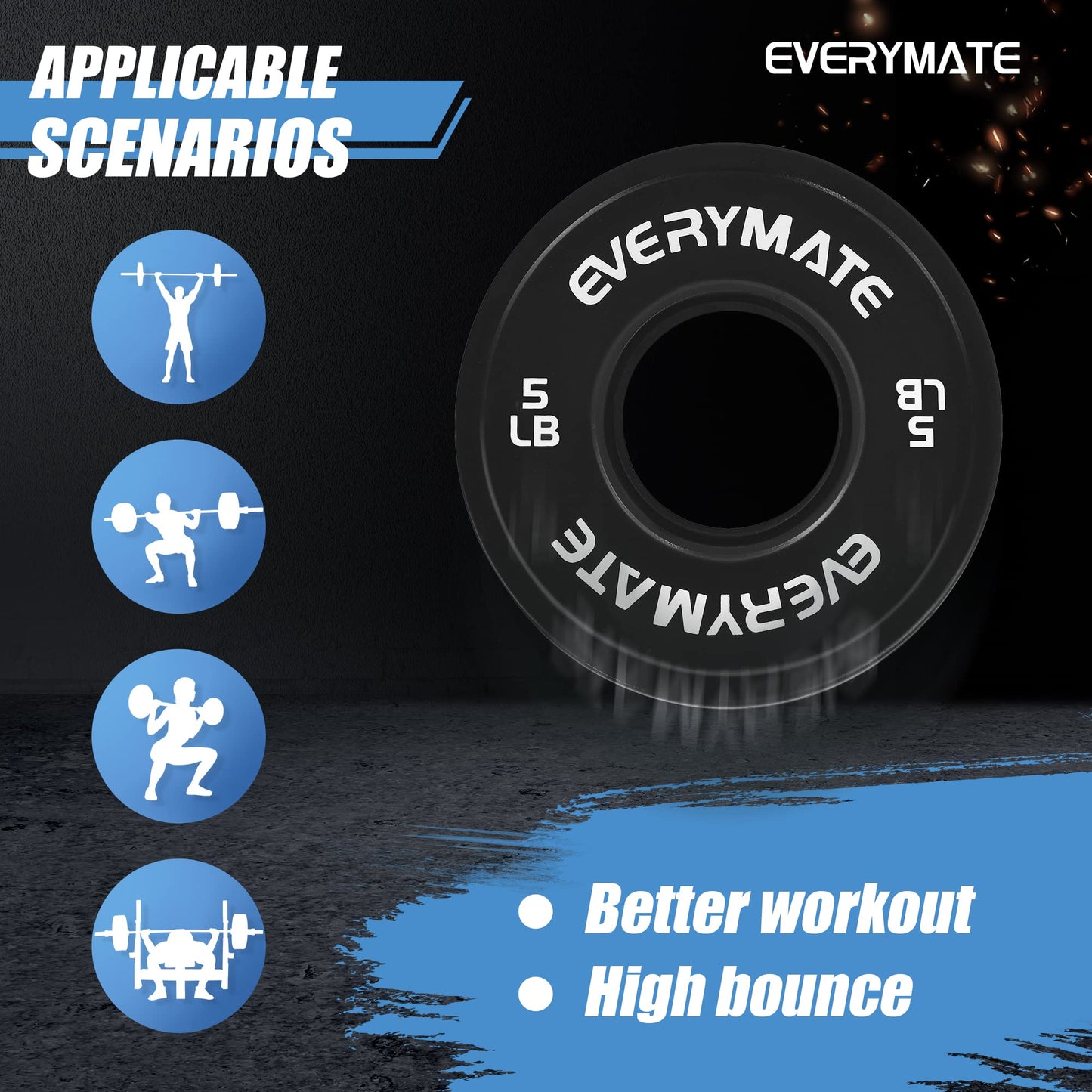 EVERYMATE Black Change Weight Plates 5LB Set Fractional Plate Olympic Bumper Plates for Cross Training Bumper Weight Plates