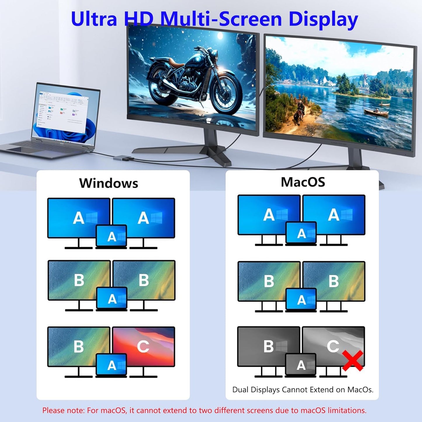Closs 2 4K@60Hz 4K@30Hz. USB C to Dual HDMI Adapter, Docking Station Dual Monitor, Type C to HDMI Splitter