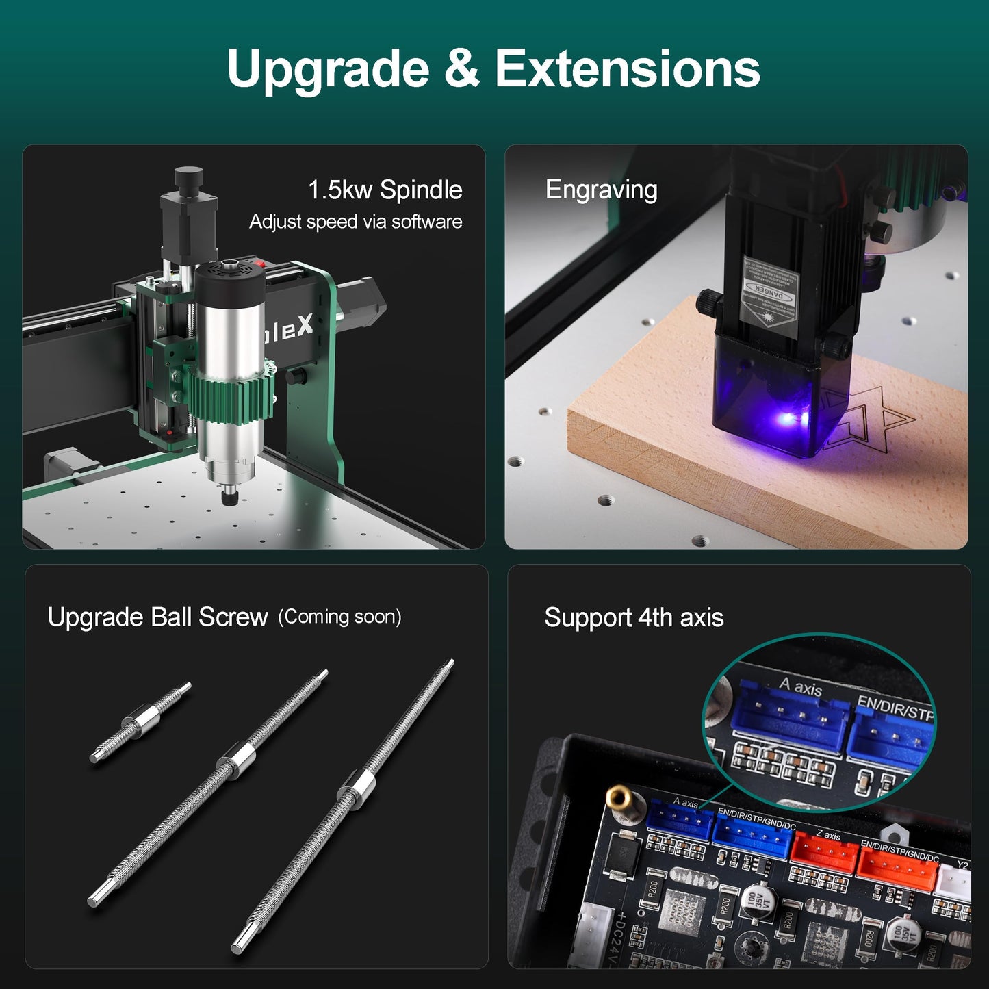 AnoleX CNC Router Machine 3060-Evo Max, All-Metal XYZ Axis Dual Steel Linear Guides with 800W Trimmer Router, ideal for Cutting Aluminum, Brass, Stainless steel, Wood, Acrylic, MDF, Plastics