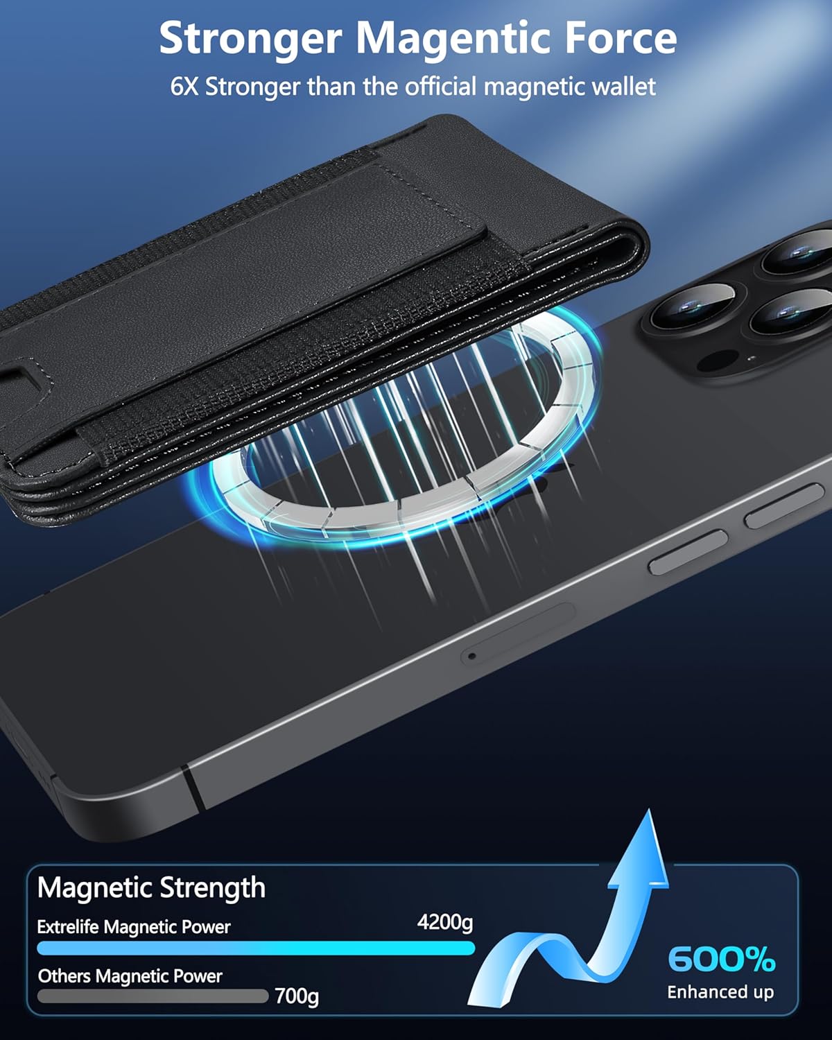 17/16/15/14 Max/14 Pro/14/14 Plus/13/12 9 ExtreLife for Magsafe Wallet, Adjustable Stand, Open ID Window, Magnetic