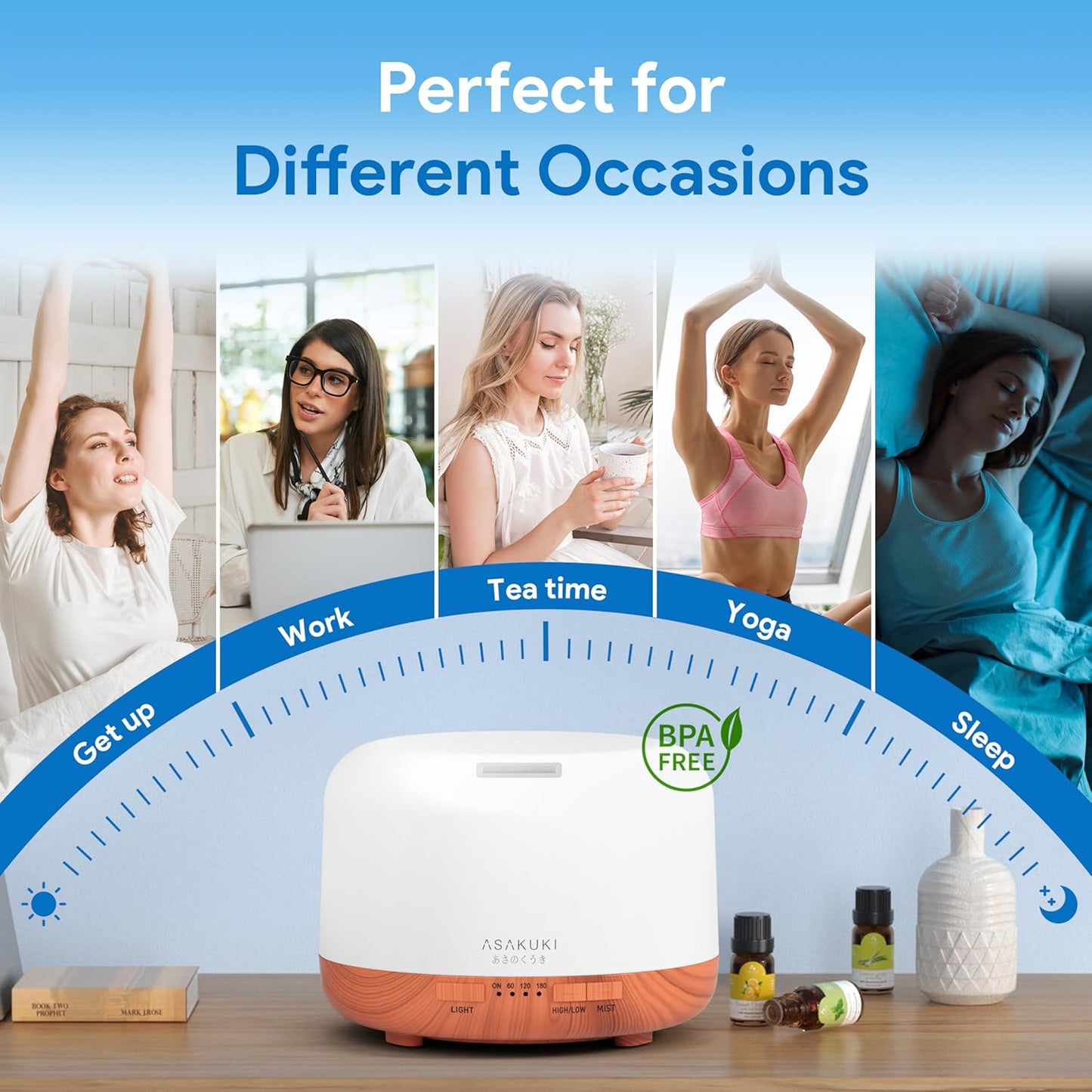 ASAKUKI Essential Oil Diffuser - 500ML Aromatherapy Humidifier with Remote Control & 7 LED Colors | Quiet Cool Mist for Home & Office (Yellow)