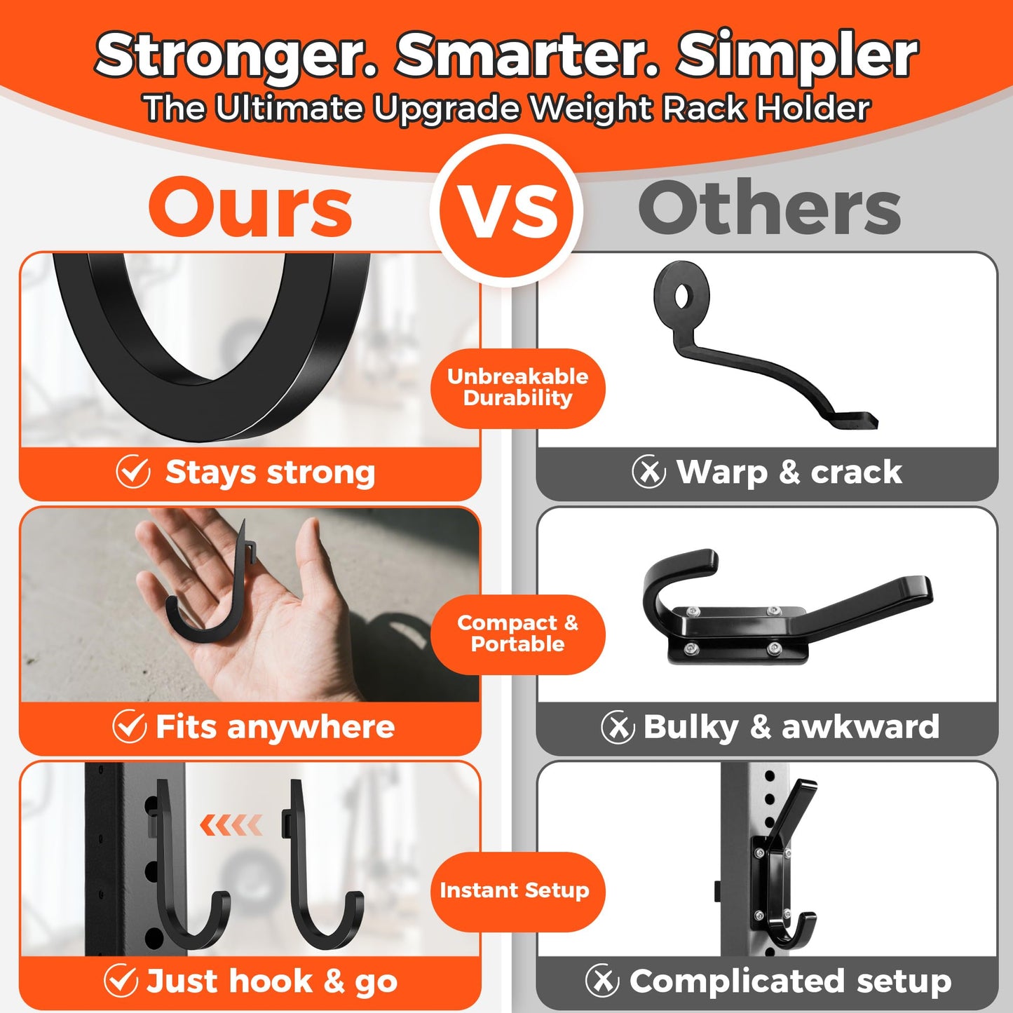 ViewKurM 6 PCS J Hooks for Squat Rack,Power Rack Attachments for Home Gym Storage,Portale Squat Rack Accessories, Storage Hook Holder for Resistance Bands, Barbell Collars and Gym Accessories