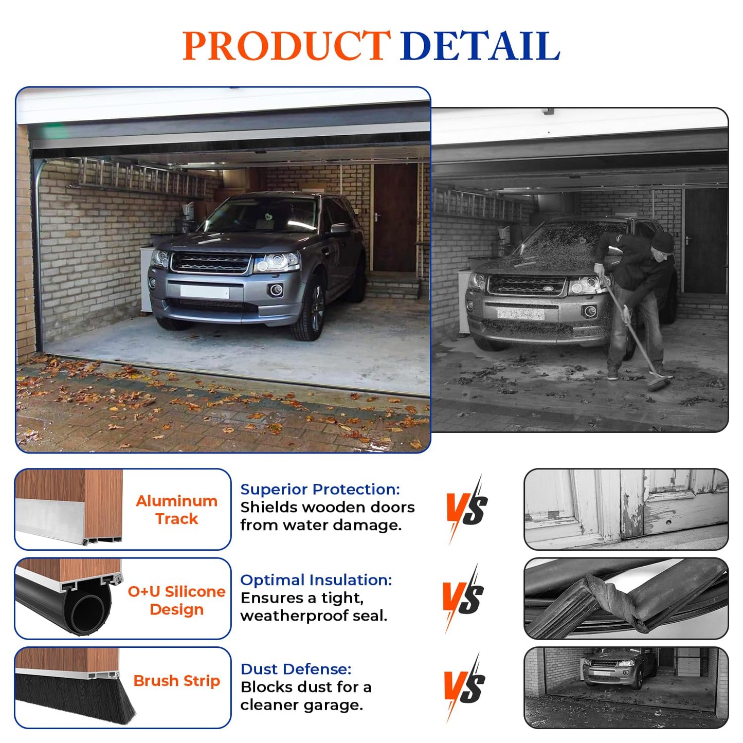‌POWLAB Universal Garage Door Seals Kit -10FT EPDM U+O Bottom Rubber Weatherproof Seal & Brush, Pre-Drilled Aluminum Track Retainer Base Kit for Steel/Wooden Doors, Noise Reducing