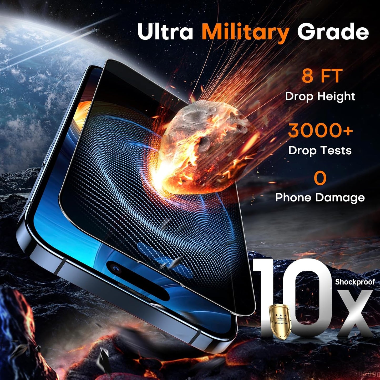 13 14 25Anti 9H+ 2 Pack TOCOL for iPhone Pro Max / Plus Privacy Screen Protector True Spy Hardness Tempered Glass Full