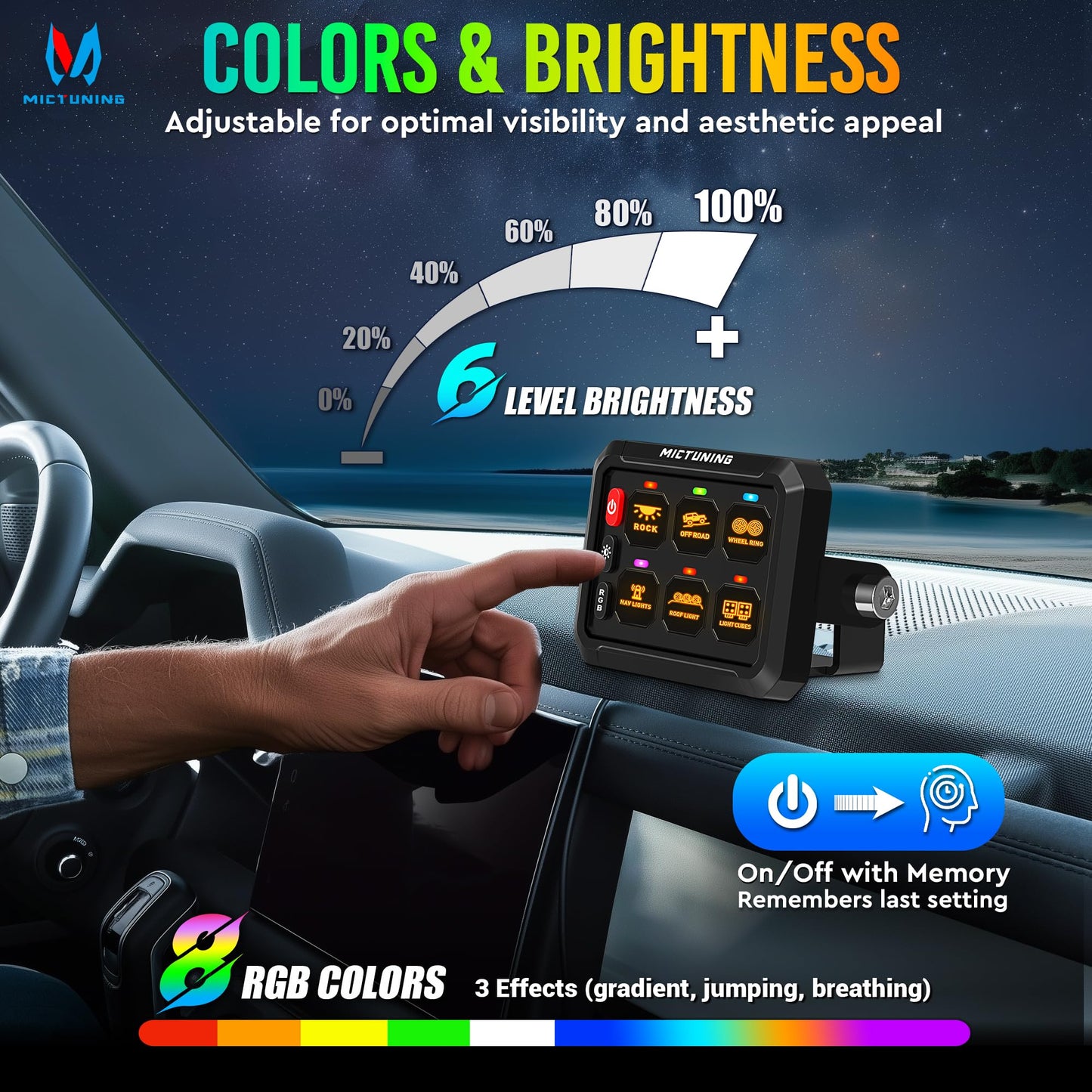 MICTUNING P1Y RGB 6 Gang Switch Panel Remote Control Range Up to 230FT, Multifunction Toggle Momentary Strobe Pulsed Switch Pod Backlit Off 6 Level Brightness Circuit System Box for Car UTV Offroad