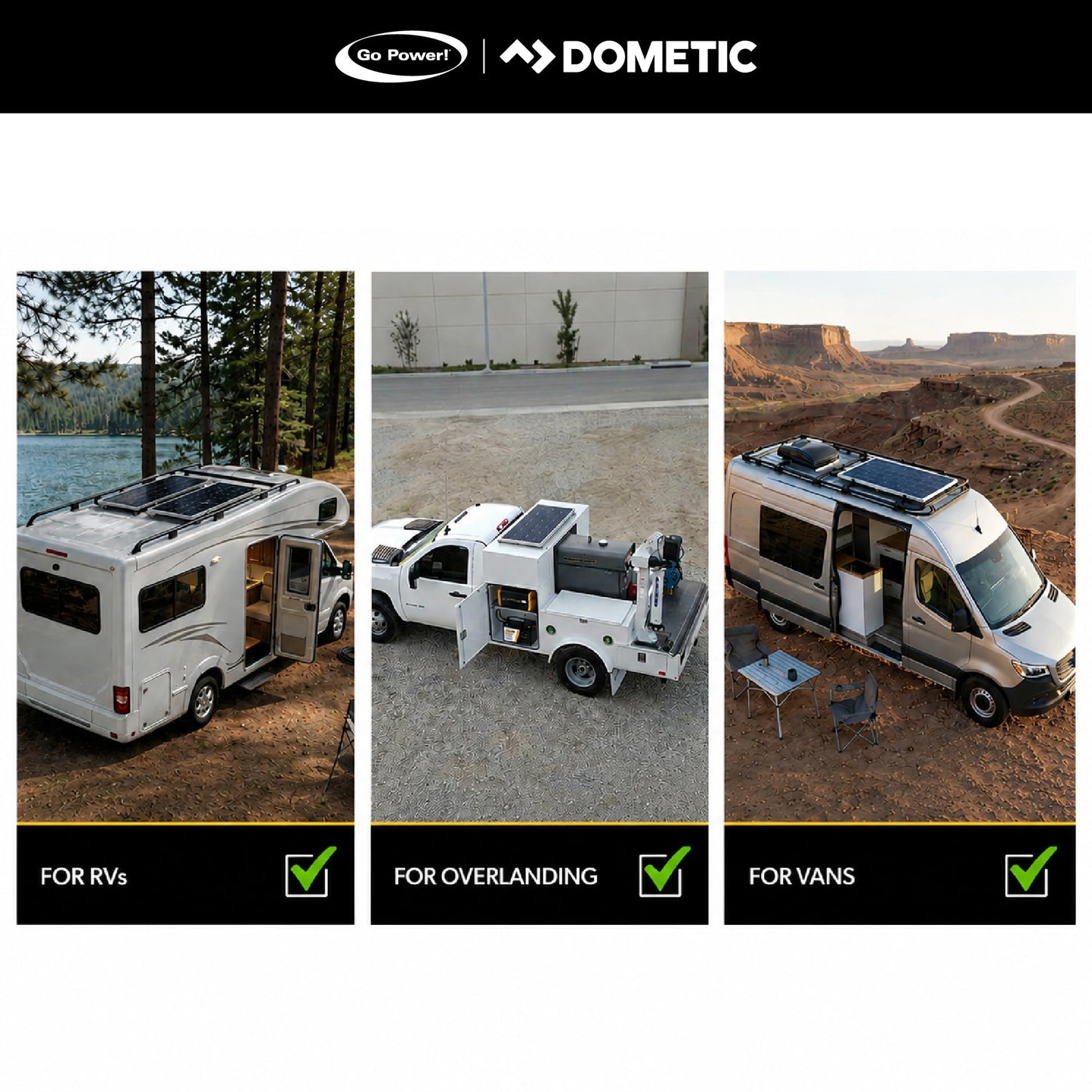 Go Power GP-ECO-80 80W Solar Panel Kit - Monocrystalline Panels with 10 Amp Digital Charge Controller, 12V Solar Power for RV, Vehicle, Camper, Marine & Off-Grid Use