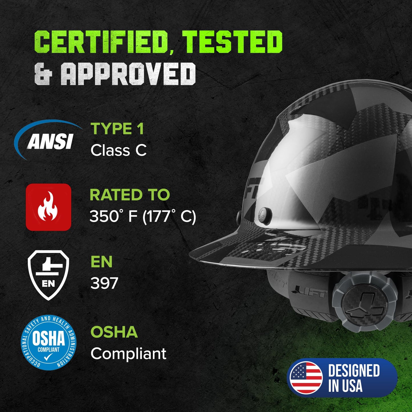 LIFT SAFETY Dax Carbon Fiber Full Brim Hard Hat | Reinforced Shell | All-Day Comfort | Expanded Coverage | Black Camo