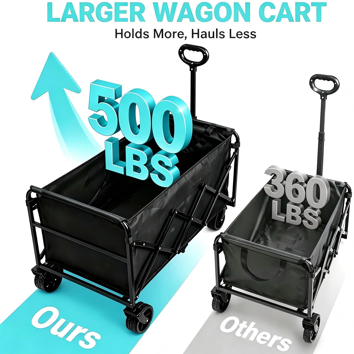 Wagons Carts Foldable Collapsible Foldable Extended Wagon with Brakes, 500lbs Weight Capacity, Heavy Duty Folding Utility Garden Cart with Big All-Terrain Beach Wheels & Drink Holders