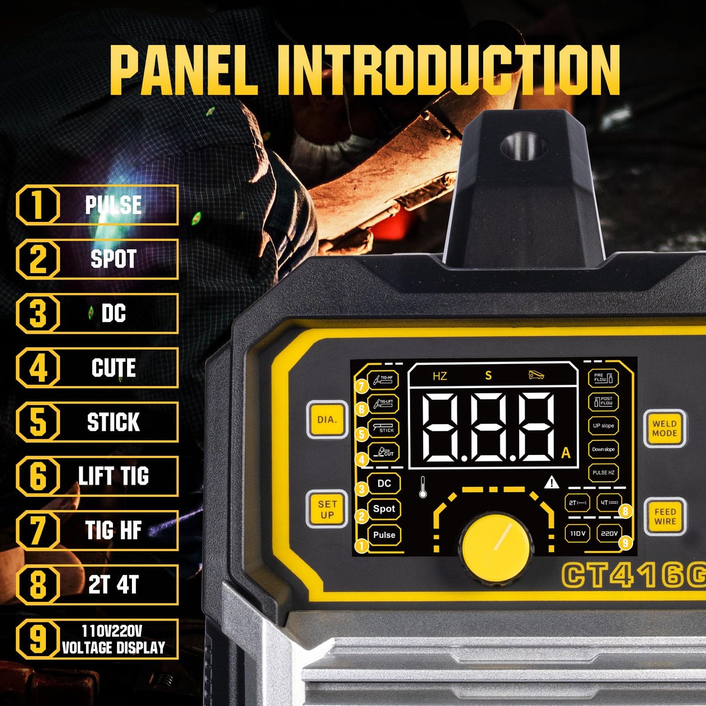 PUWU Plasma Cutter Welder Combo，(HF) TIG/Pulse TIG/Lift TIG/Spot/Stick/CUT 6 In 1 Multi-process Welding Machine，110V/220V Dual Voltage TIG Welding Machine With Large LED Display Synergic Control