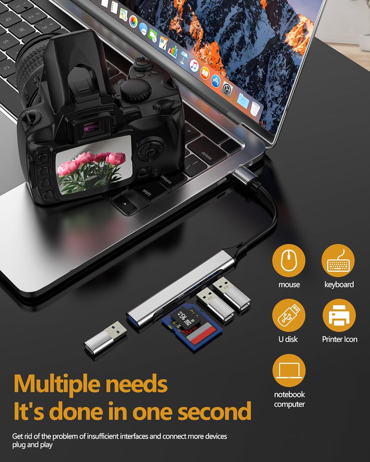 zoyuzan 3.0 (5 1)Docking USB HUB SD Card Reader USB-A OTG Cable Adapter in Station Camera Micro SD TF Memory