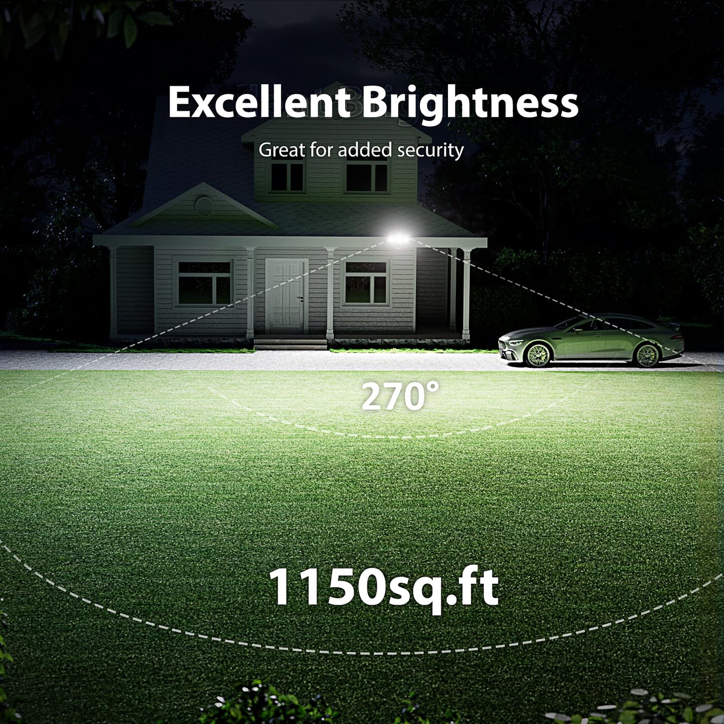Onforu 3 Pack 75W Motion Sensor Outdoor Lights, 7000lm Dusk to Dawn Flood Light, LED Security Light with 3 Head, IP65 Waterproof Exterior Floodlight, 6500k Wall Light for Entryway Stairs Yard Garage