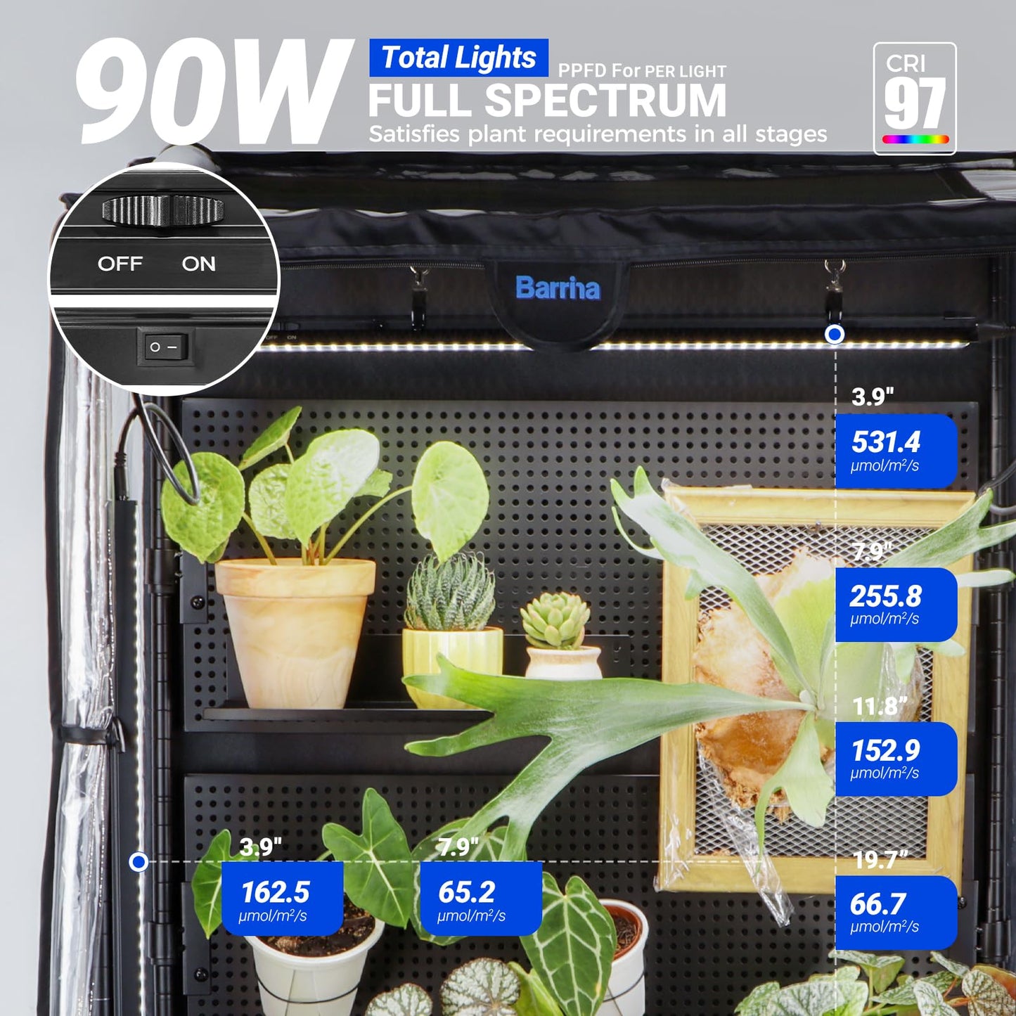 Barrina LH750 Pegboard Indoor Greenhouse with Grow Light, Plant Cabinet with 90W 5000K Full Spectrum Lamps, 3 Adjustable Pegboards, Timer, Wheel, for Foliage Plant, Seedling, 29.5x13.8x67.9IN