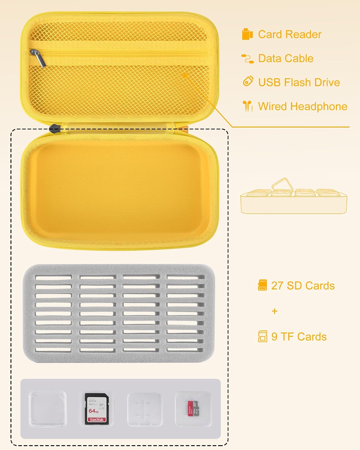 stukcaze 36 27 9 Stukkaze Memory Card Case - Water-Resistant & Anti-Shock Slot Holder, Micro SD & SD/SDHC/SDXC Cards