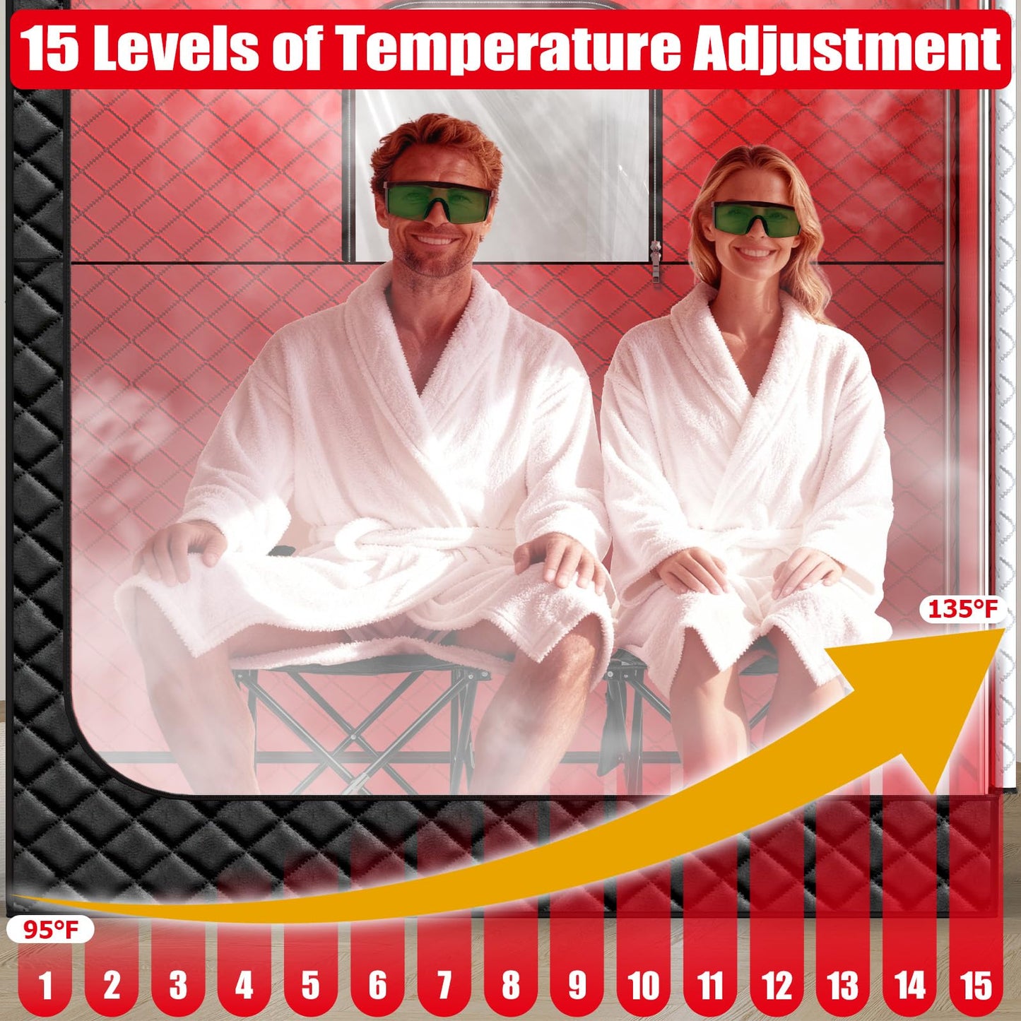 iTHERAU 2 Person Infrared Sauna Box for Home, Portable Steam Sauna Room with 660nm＆850nm Red Light Therapy Lamp, 5-Layer Waterproof, 2 Steamers, 2 Folding Chair