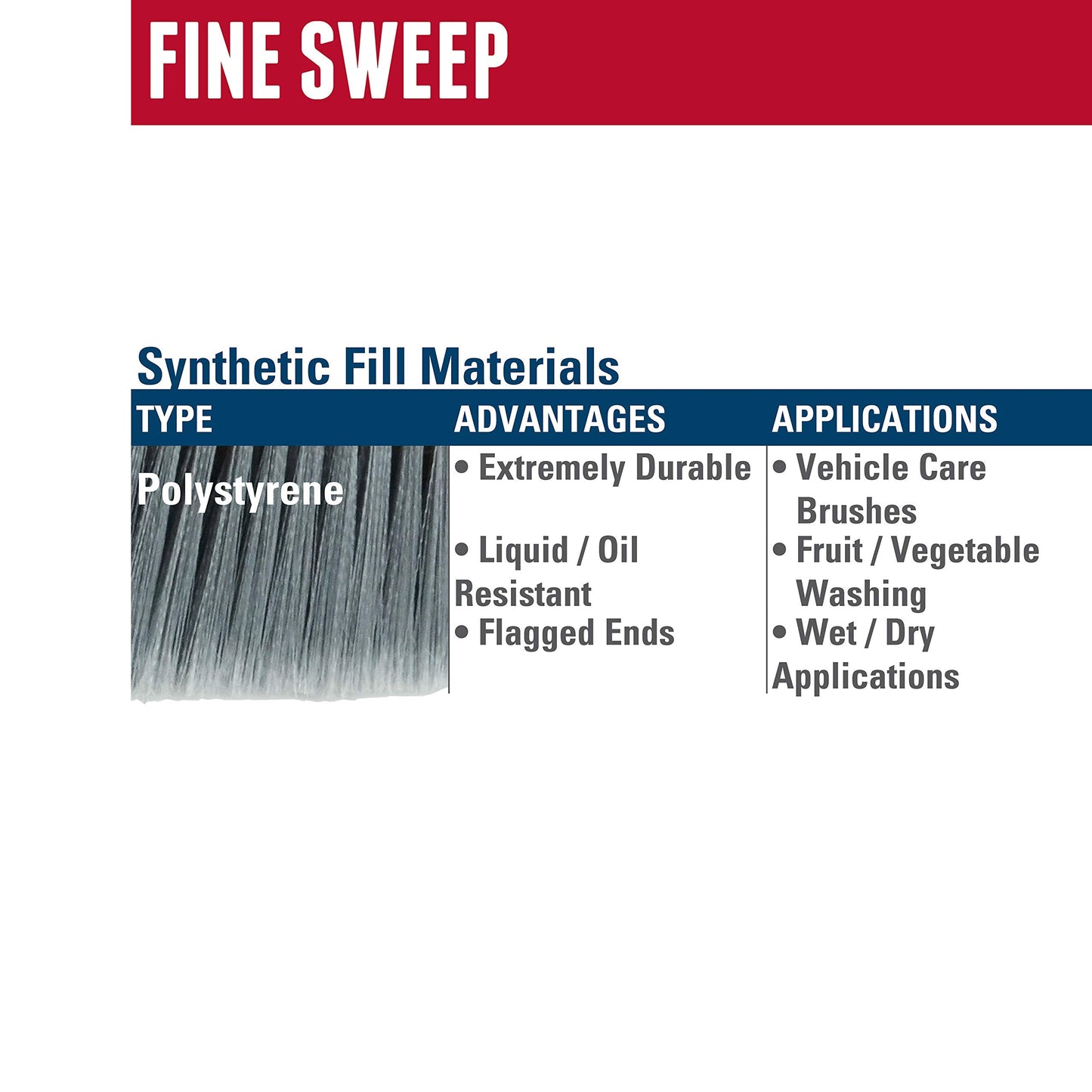 Weiler 70312 10" Bus Brush, Flagged Silver Grey Polystyrene Fill (Pack of 12)