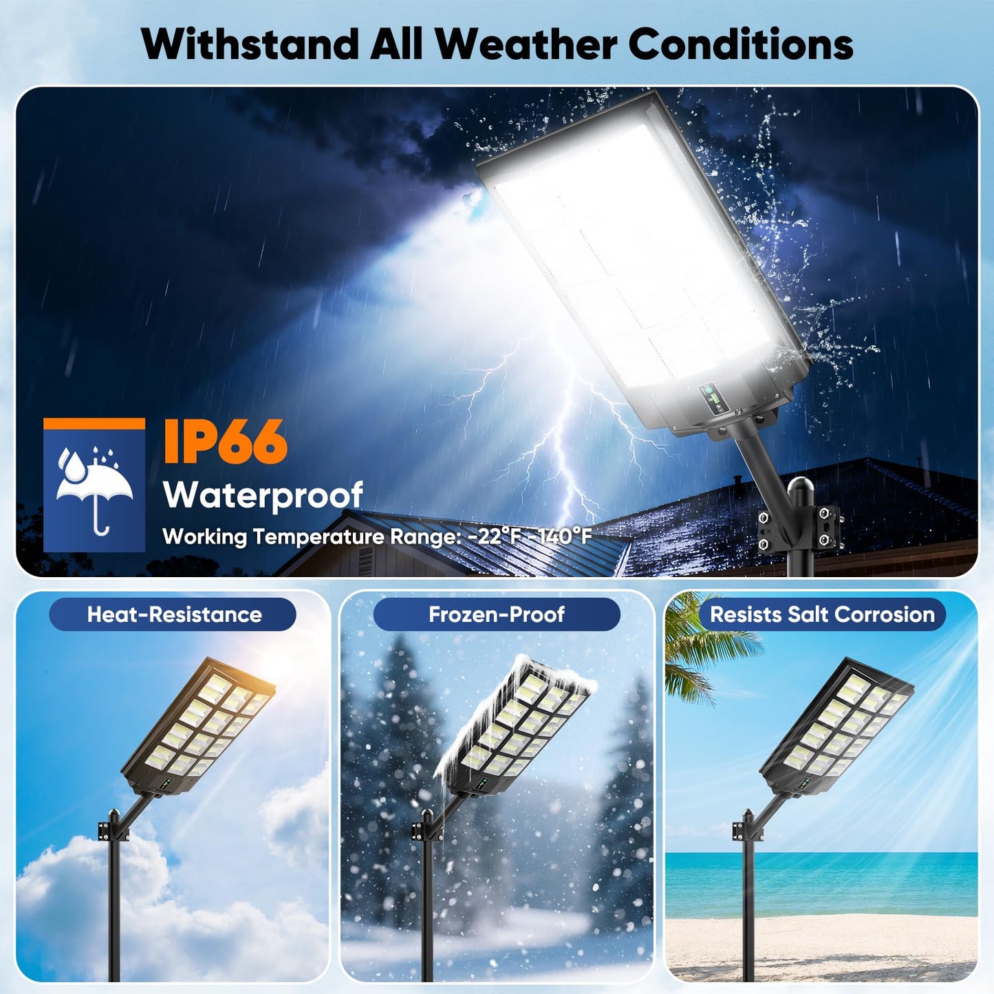 9000W Solar Street Lights Outdoor, 27" 240000LM Solar Lights Waterproof with Motion Sensor, 6500K Dusk to Dawn Commercial Lighting for Parking Lot, Security LED Flood Lights for Driveway Yard, 2-Pack
