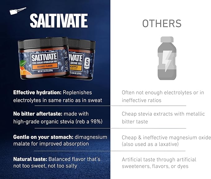 Zero Sugar Electrolyte Powder | Salty Orange Hydration | 45 Servings Bulk Jar | High Sodium Potassium Magnesium Electrolytes | No Sugar No Carbs, with Stevia - for Sweat, Keto, POTS, Fasting
