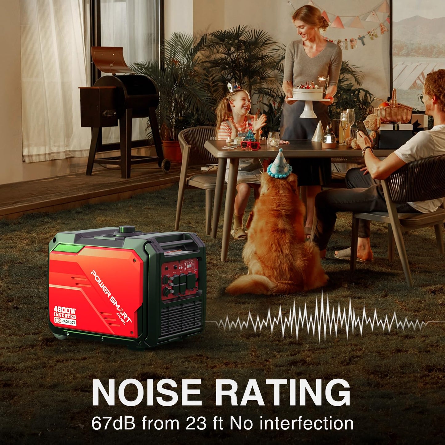 PowerSmart 4800W Portable Inverter Generator, Gas Powered Quiet Inverter Generator with CO Alarm & RV Ready 30A Outlet, 223cc Engine Eco-Mode Generator for Home Backup, Camping and Tailgating