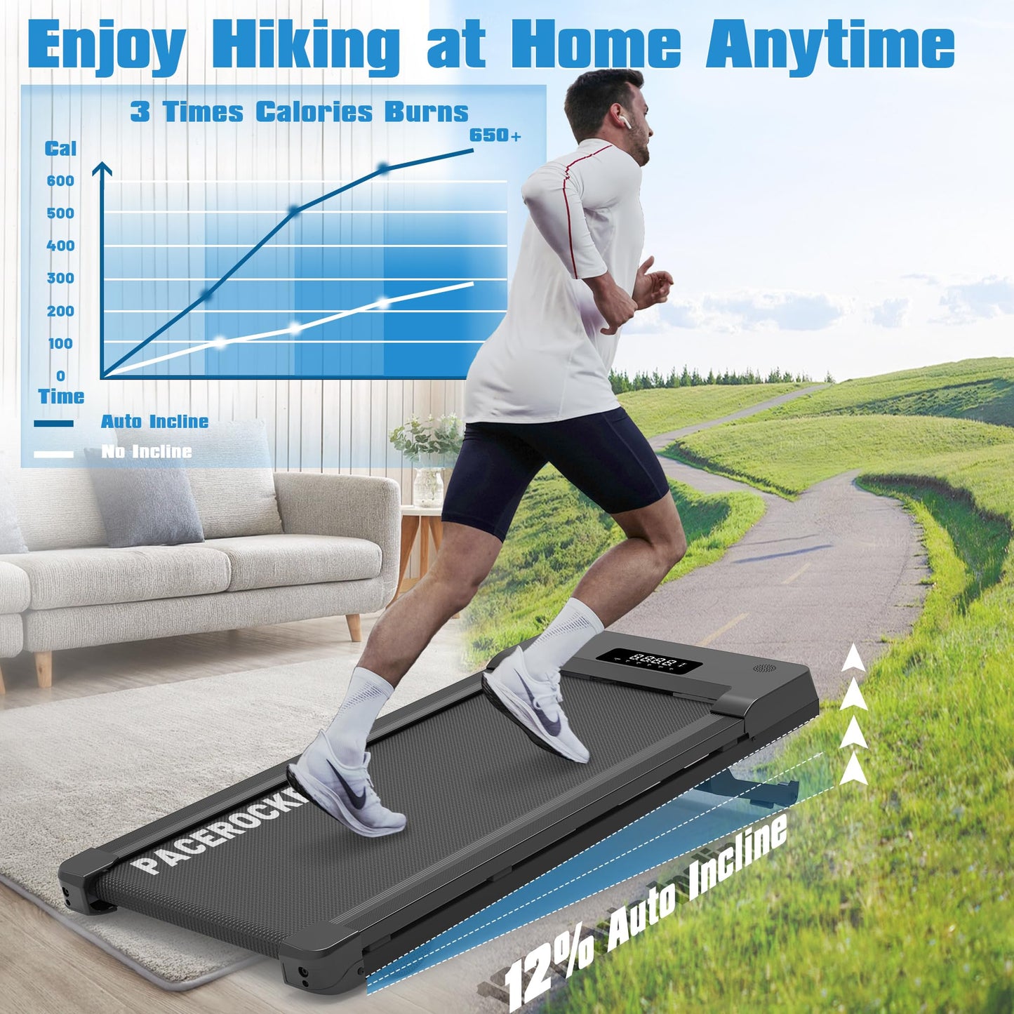 PACEROCKER Walking Pad Treadmill - 12% 9-Level Auto Incline System - 450 lbs Heavy Duty Capacity (204.1 kg) - Bluetooth Speaker - LED Display - Under Desk Design - 5 MPH (8 km/h)
